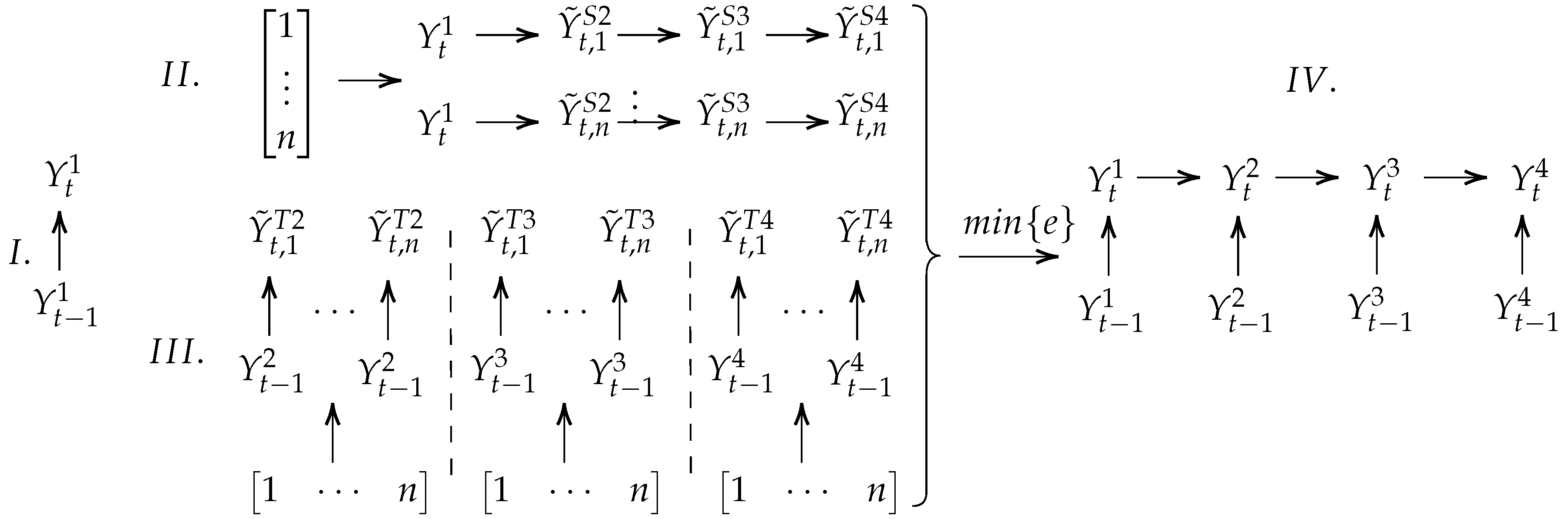 Water 13 02156 g004 550