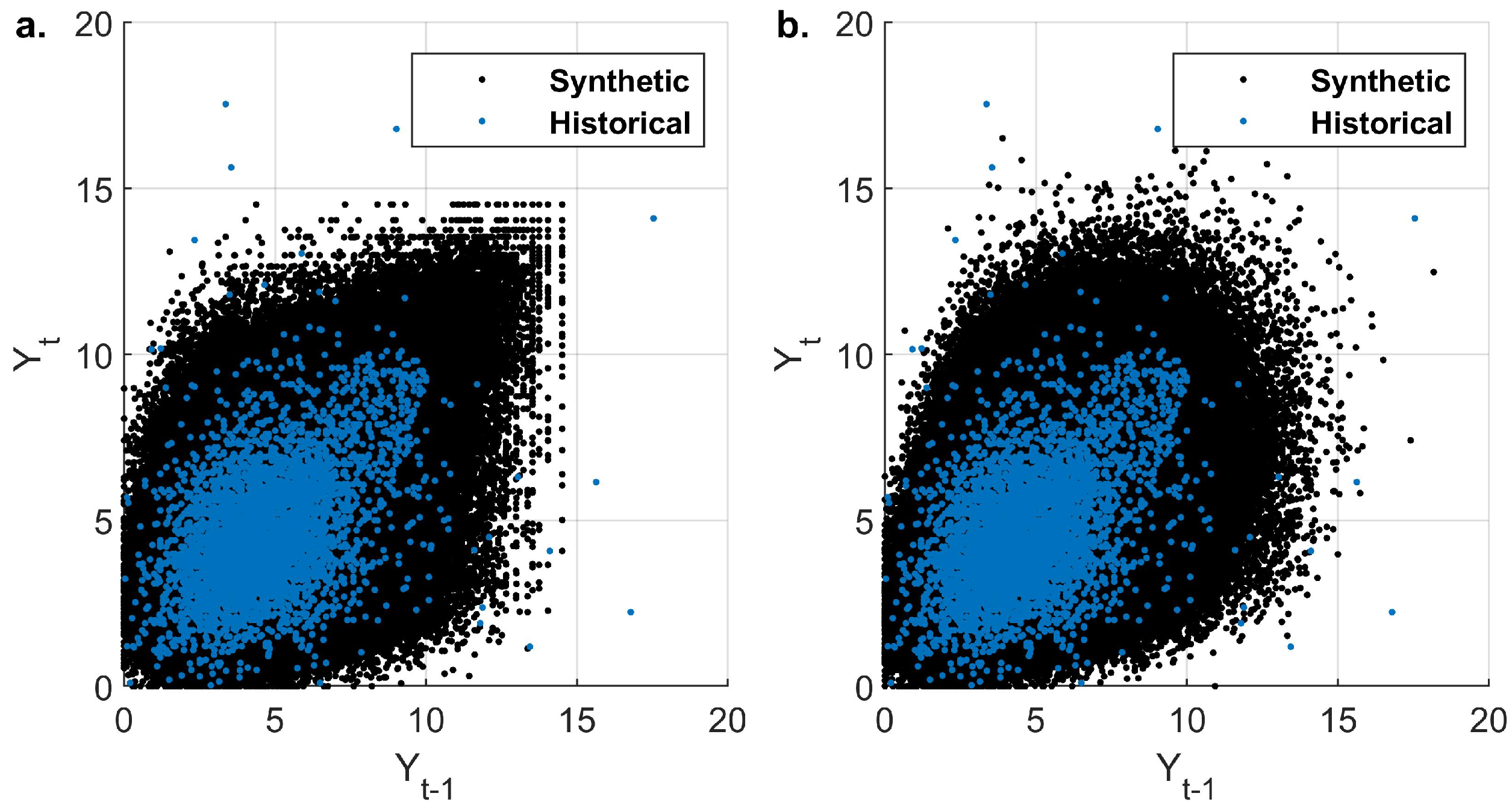 Water 13 02156 g008 550