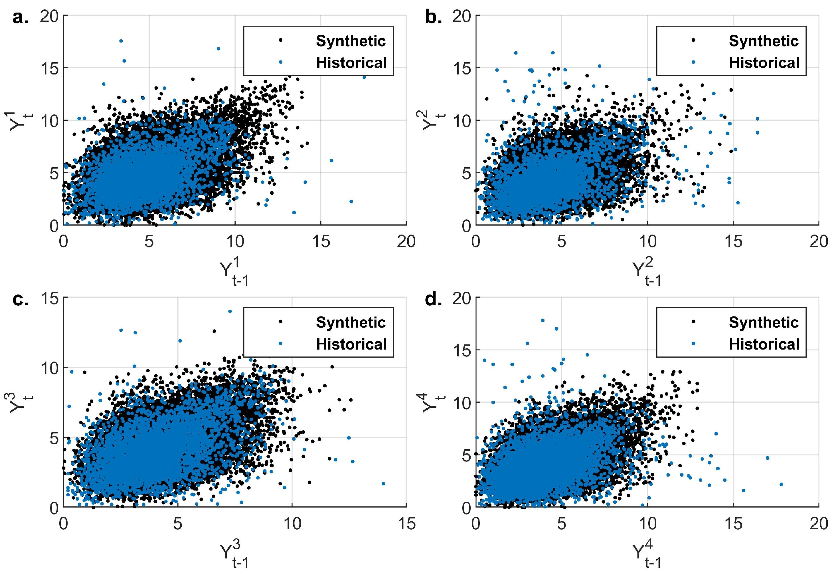 Water 13 02156 g010 550
