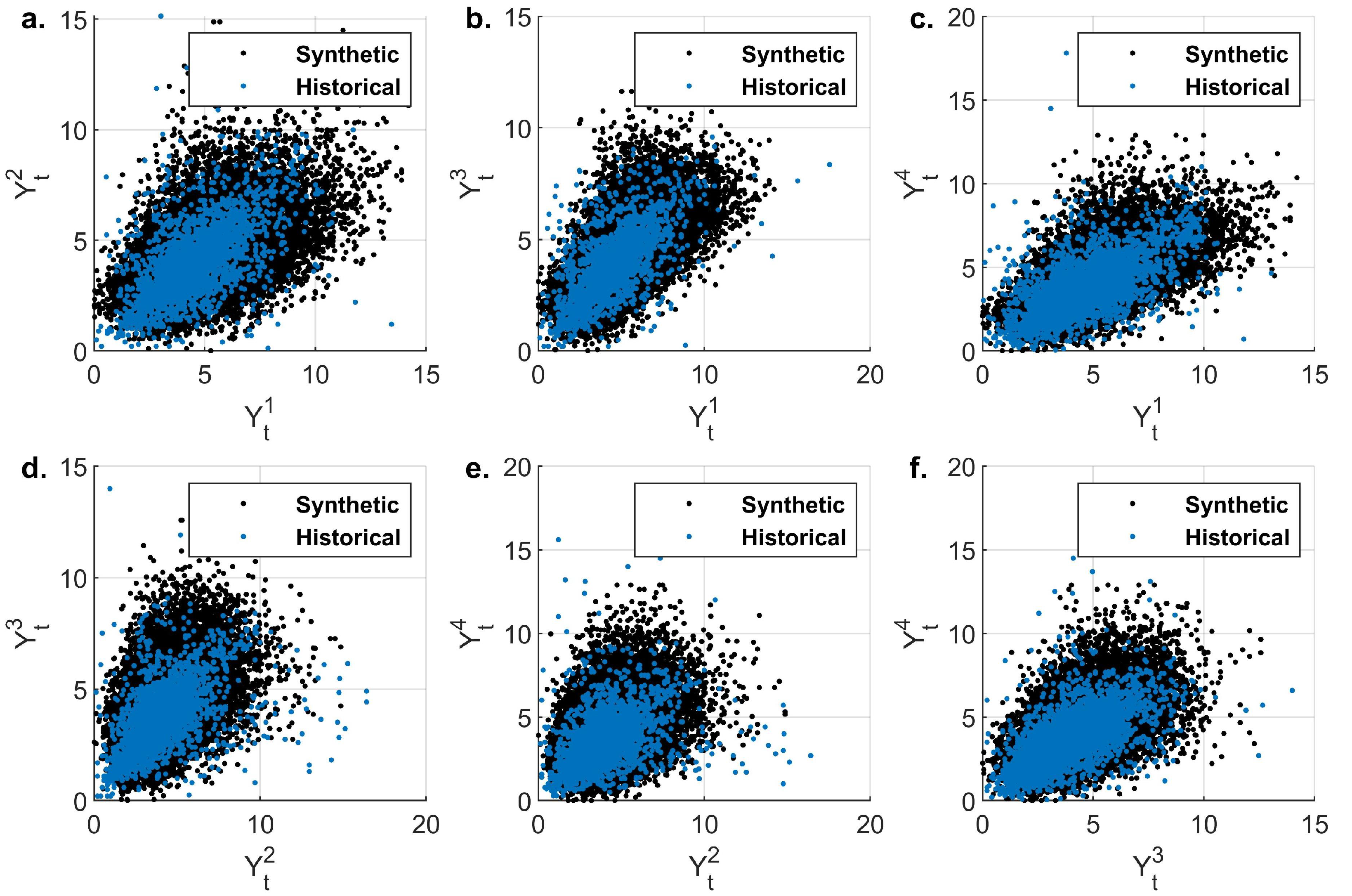 Water 13 02156 g011 550