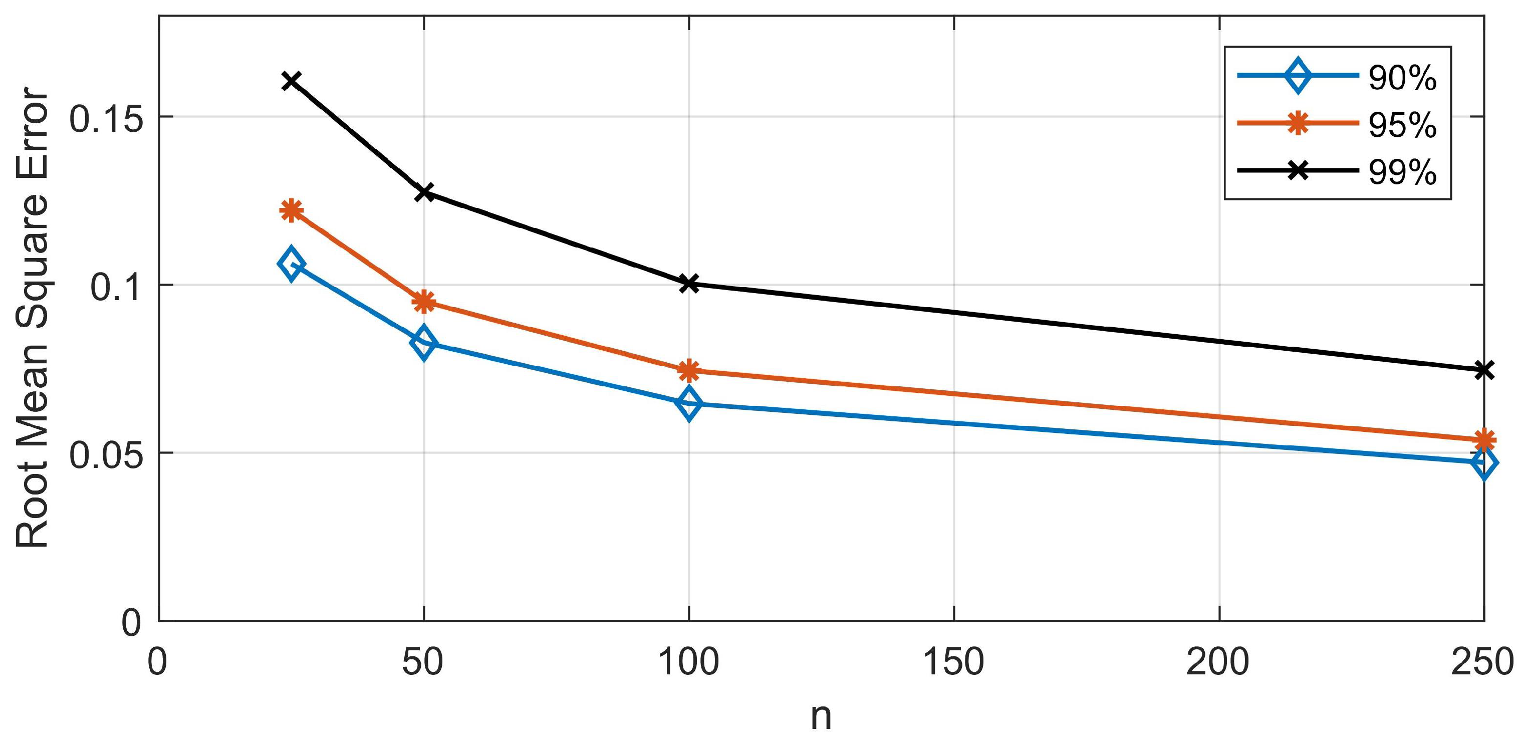 Water 13 02156 g013 550