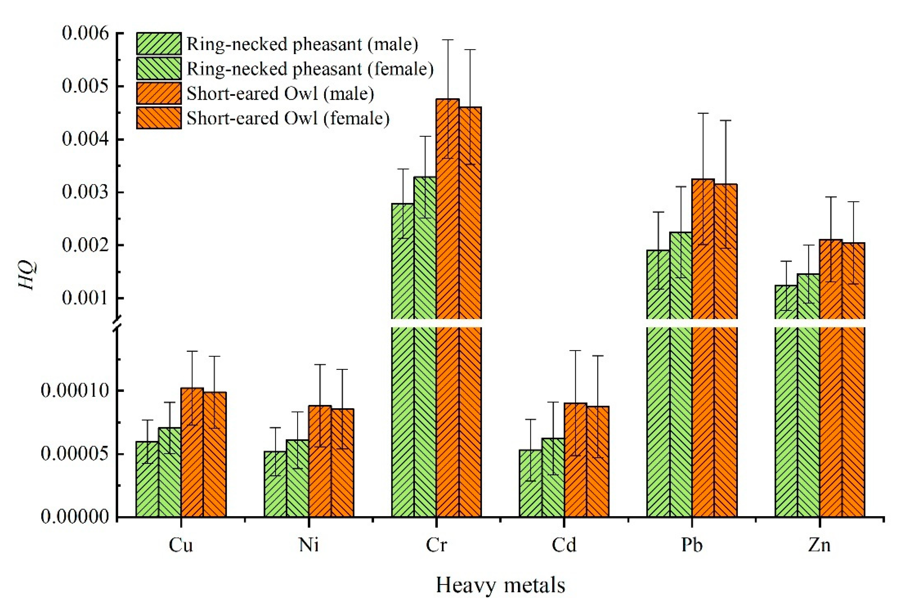 Water 13 02161 g006 550