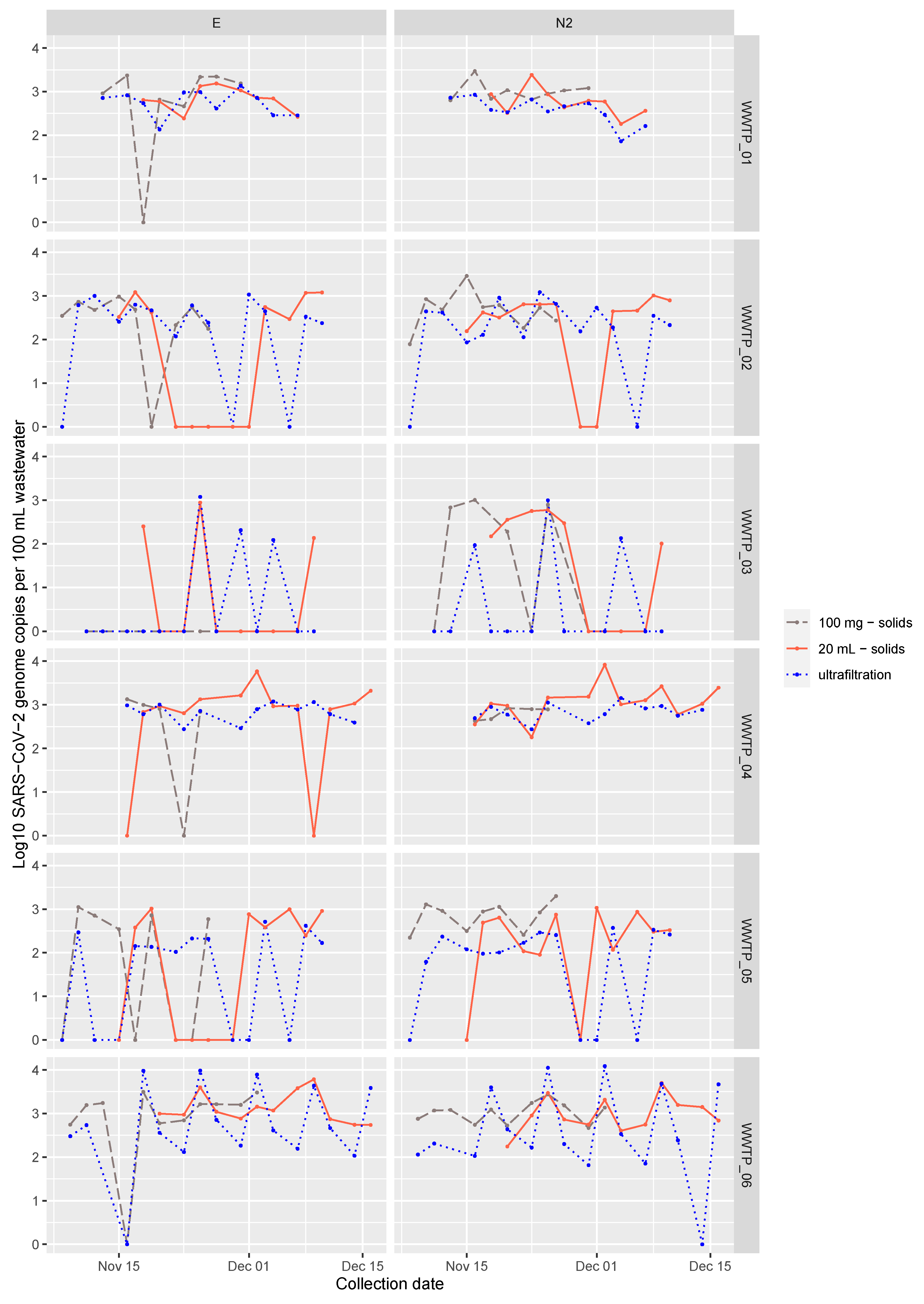 Water 13 02166 g002a 550