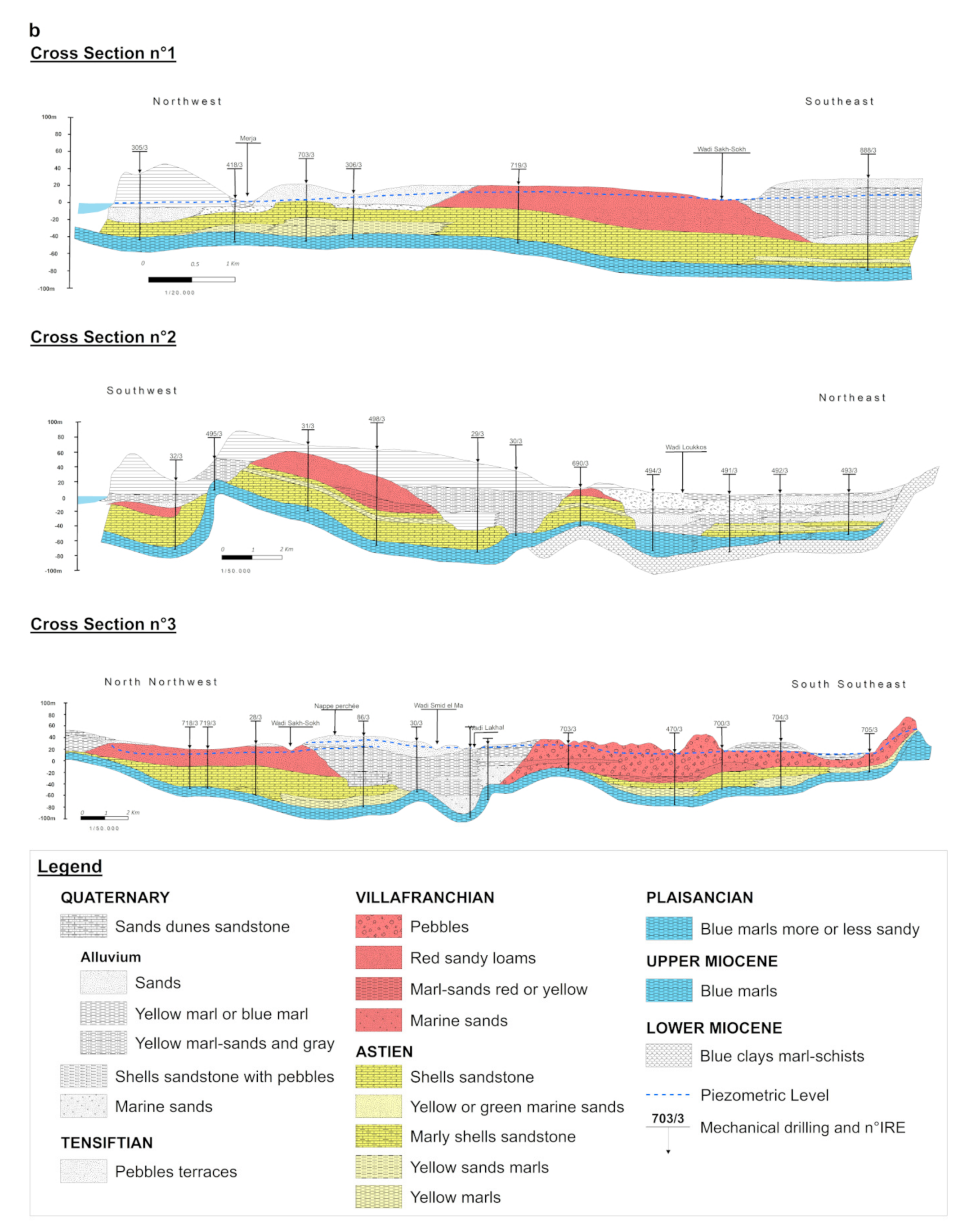 Water 13 02167 g006b 550