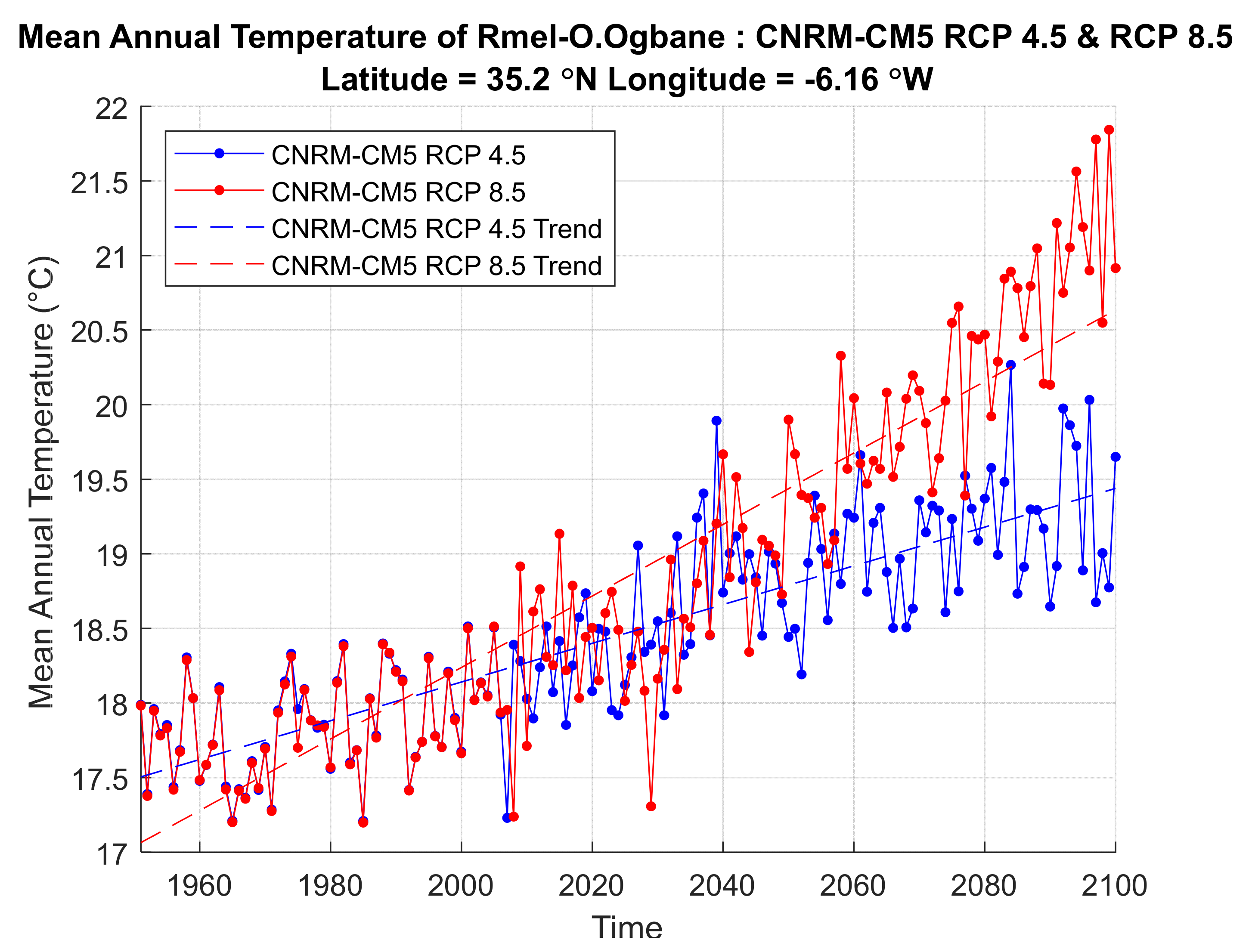 Water 13 02167 g011 550
