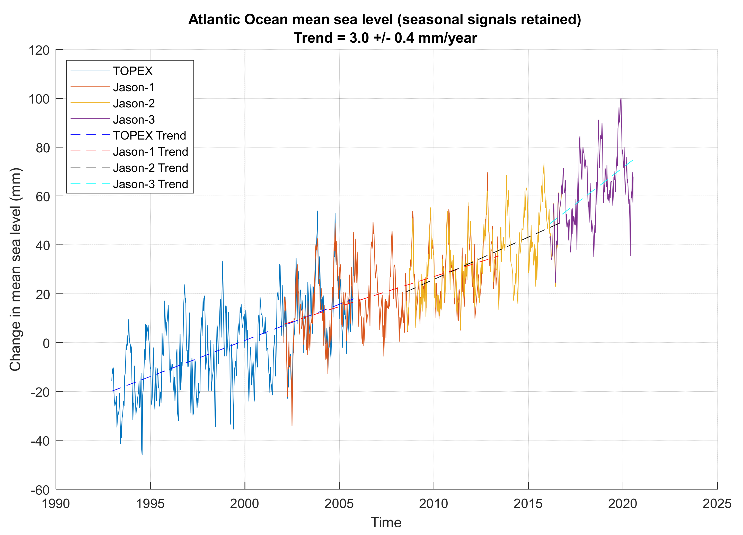 Water 13 02167 g012 550