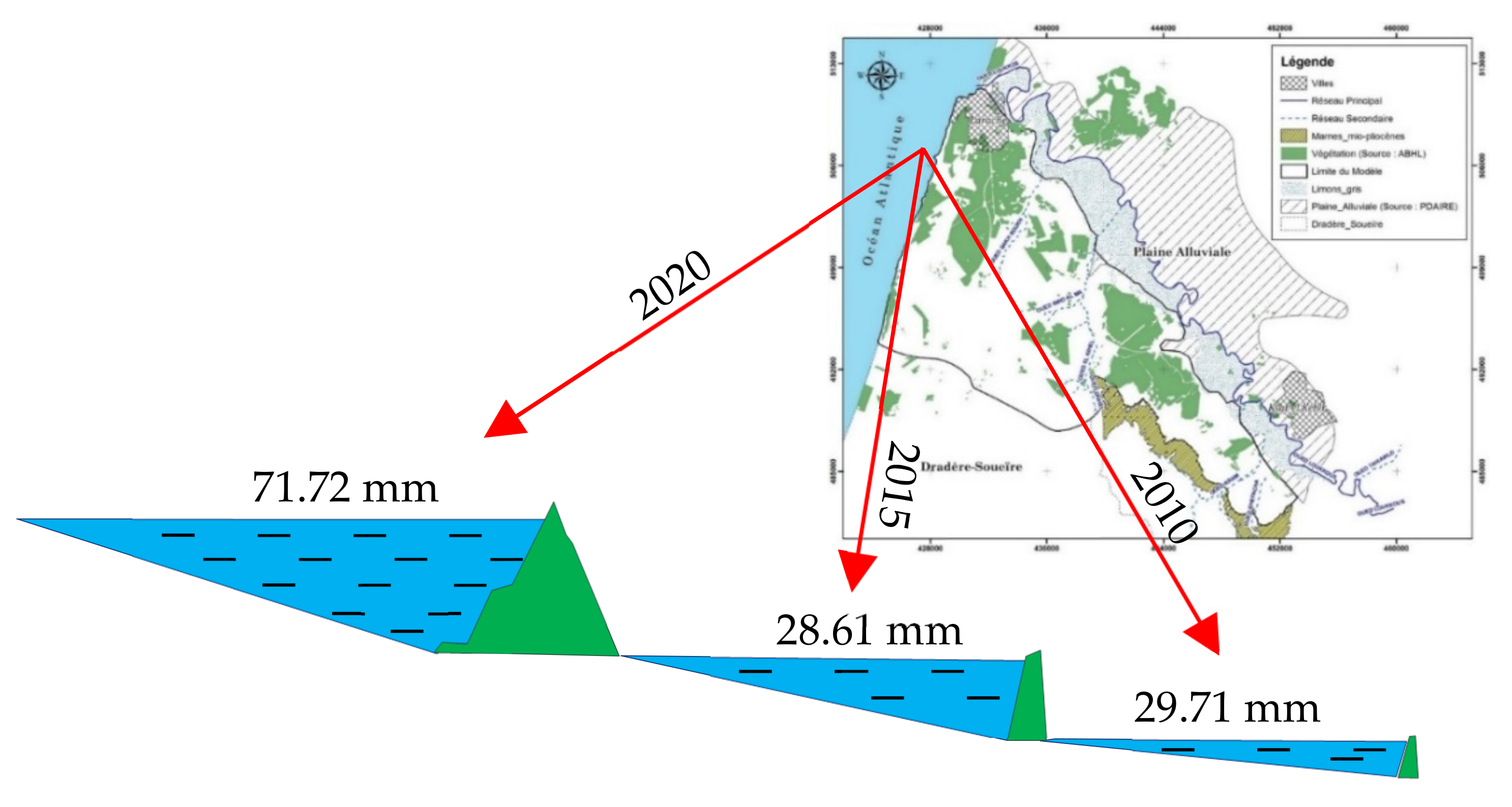 Water 13 02167 g013 550