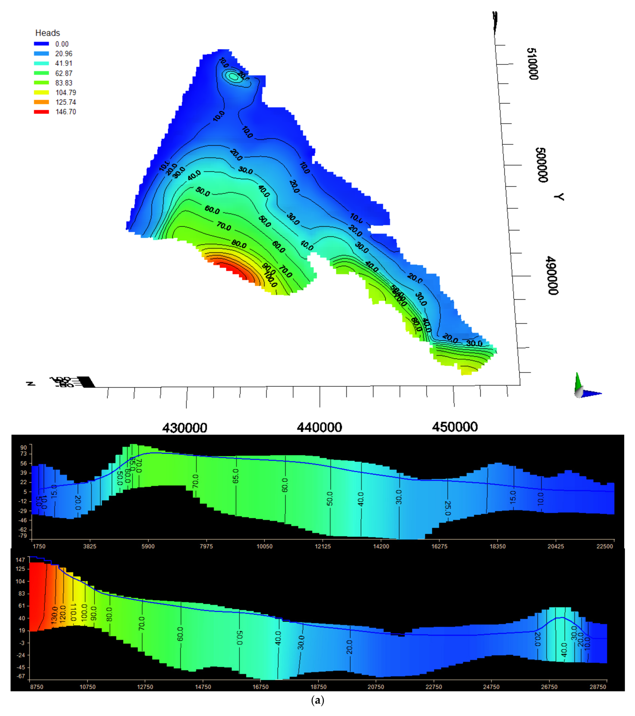 Water 13 02167 g014a 550