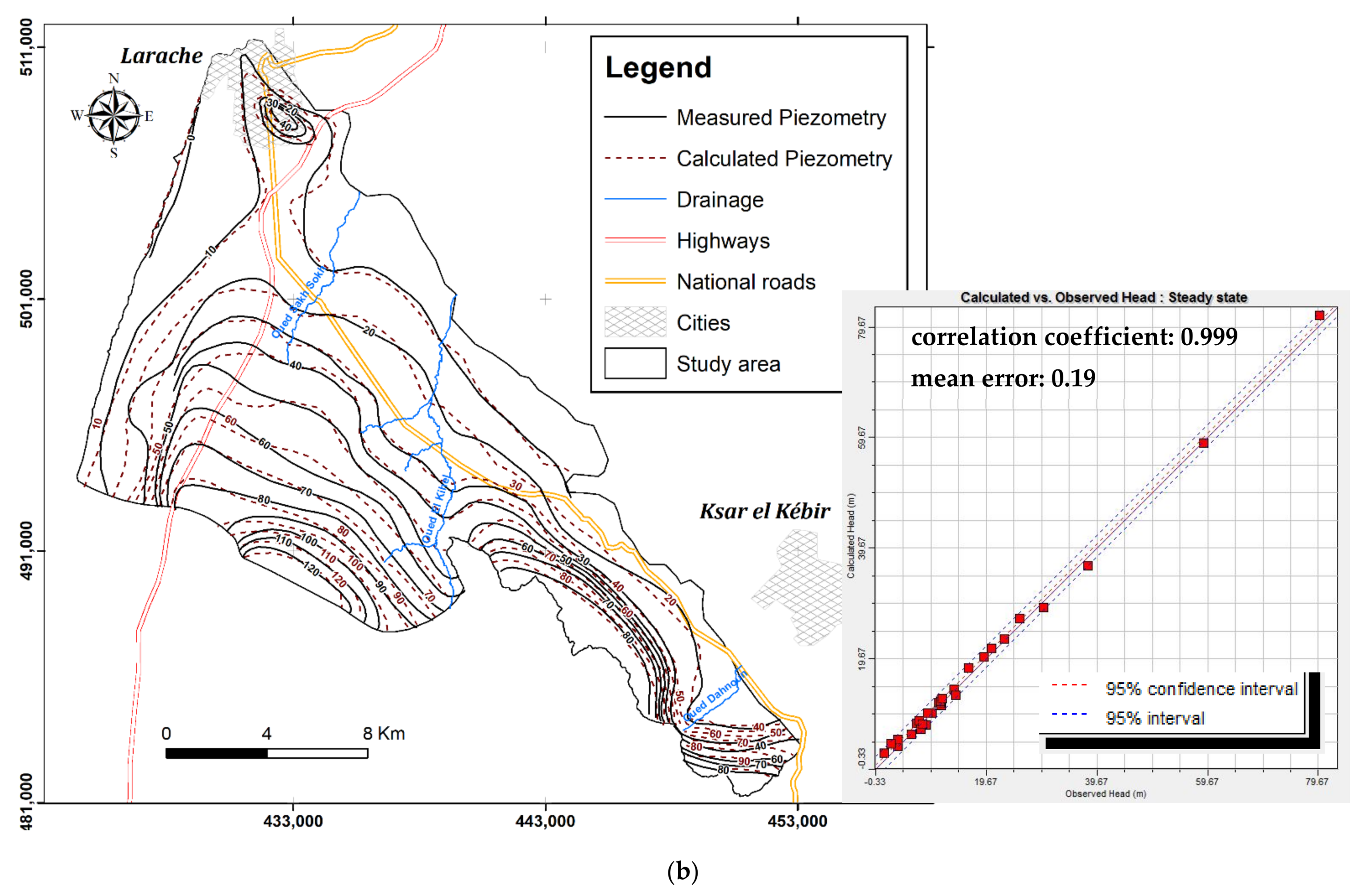 Water 13 02167 g014b 550