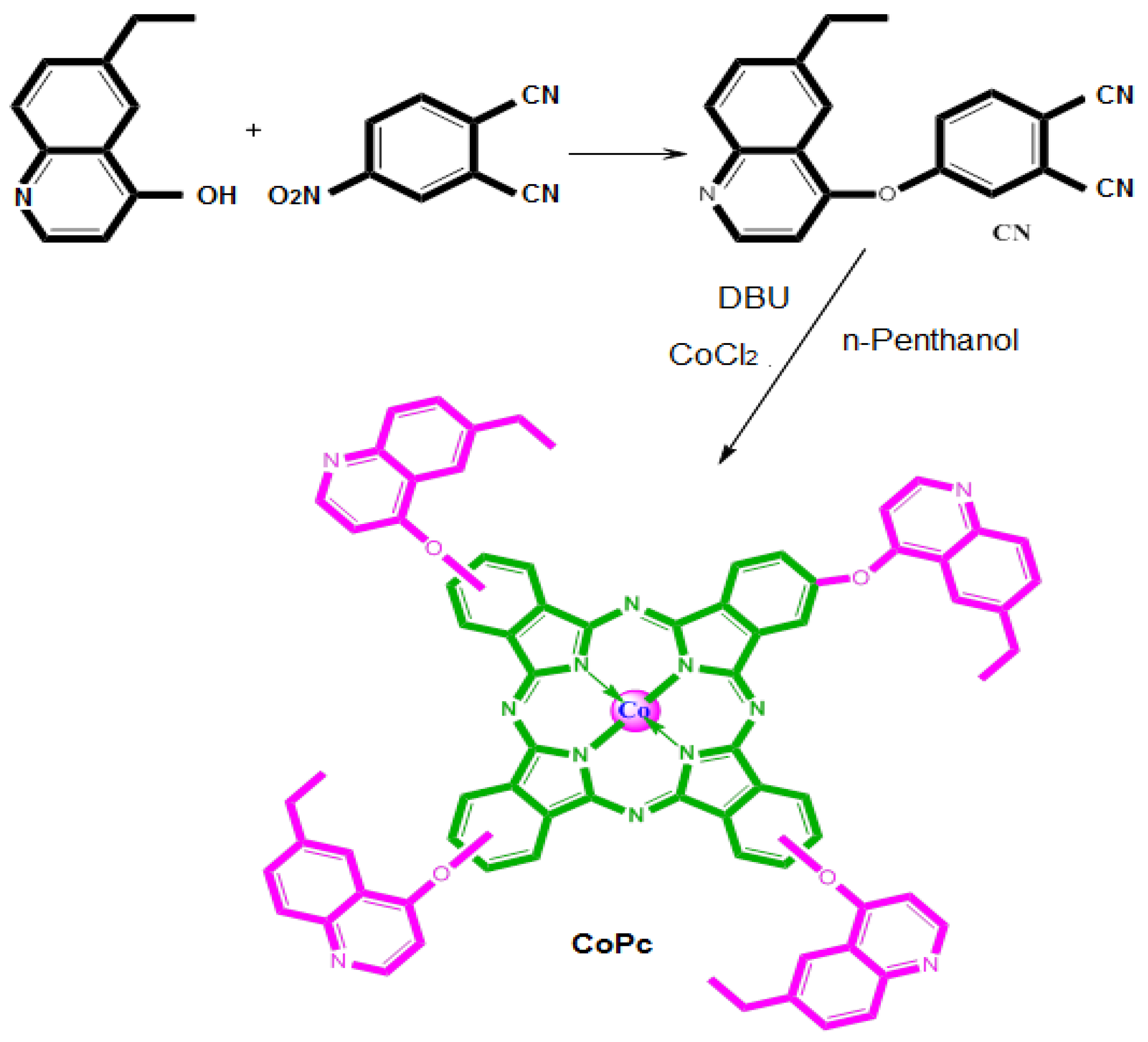 Water 13 02174 g003 550
