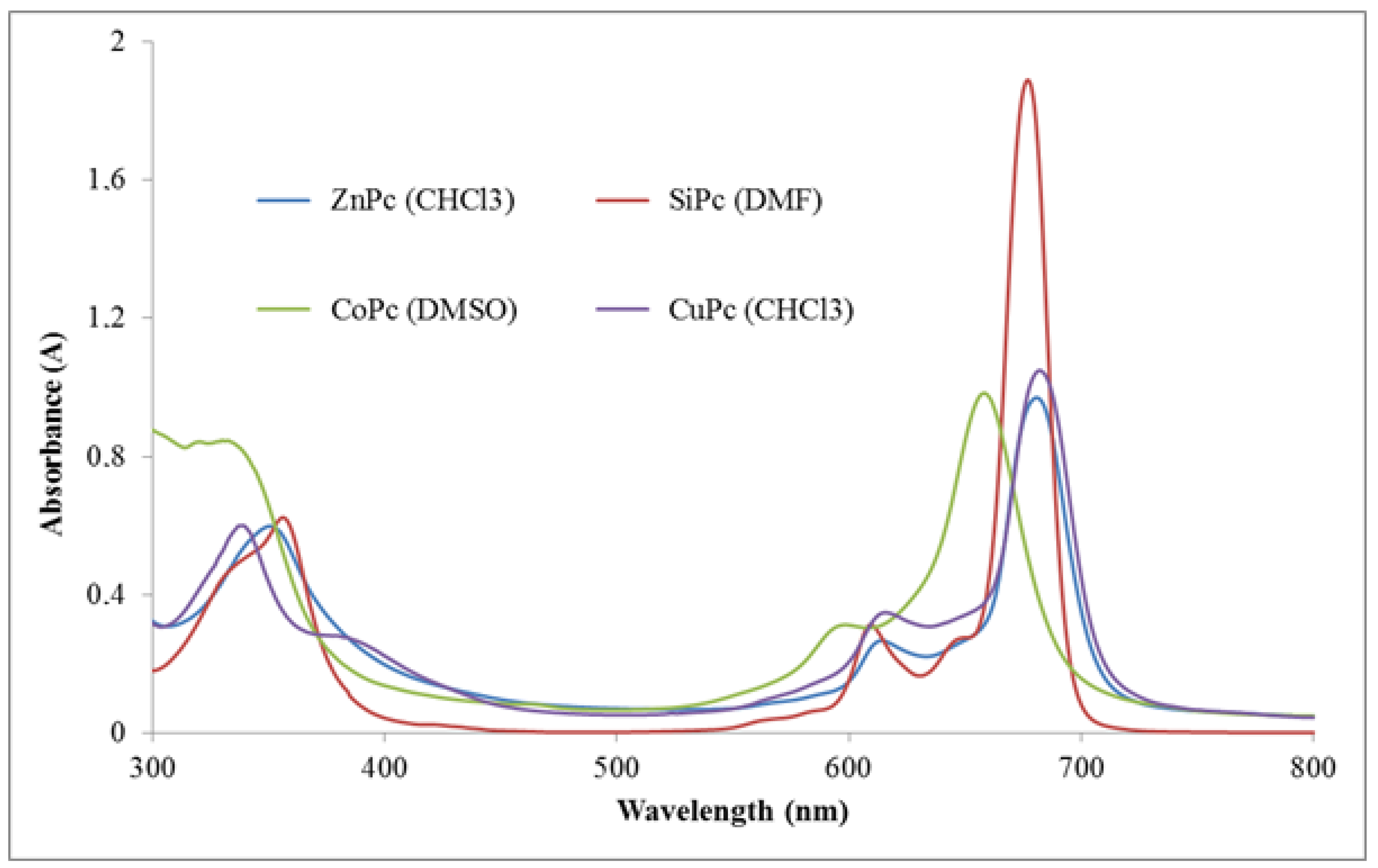 Water 13 02174 g004 550
