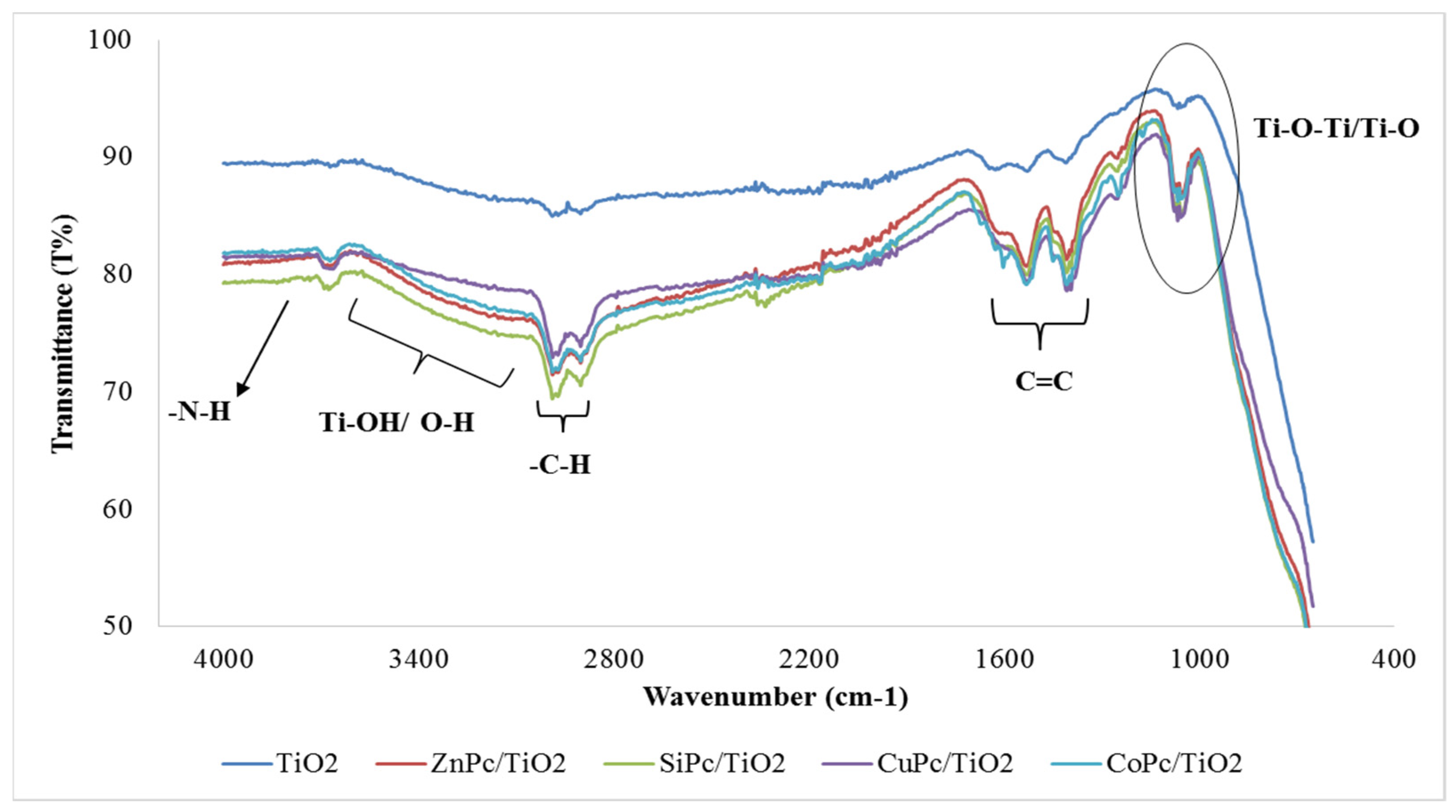 Water 13 02174 g006 550
