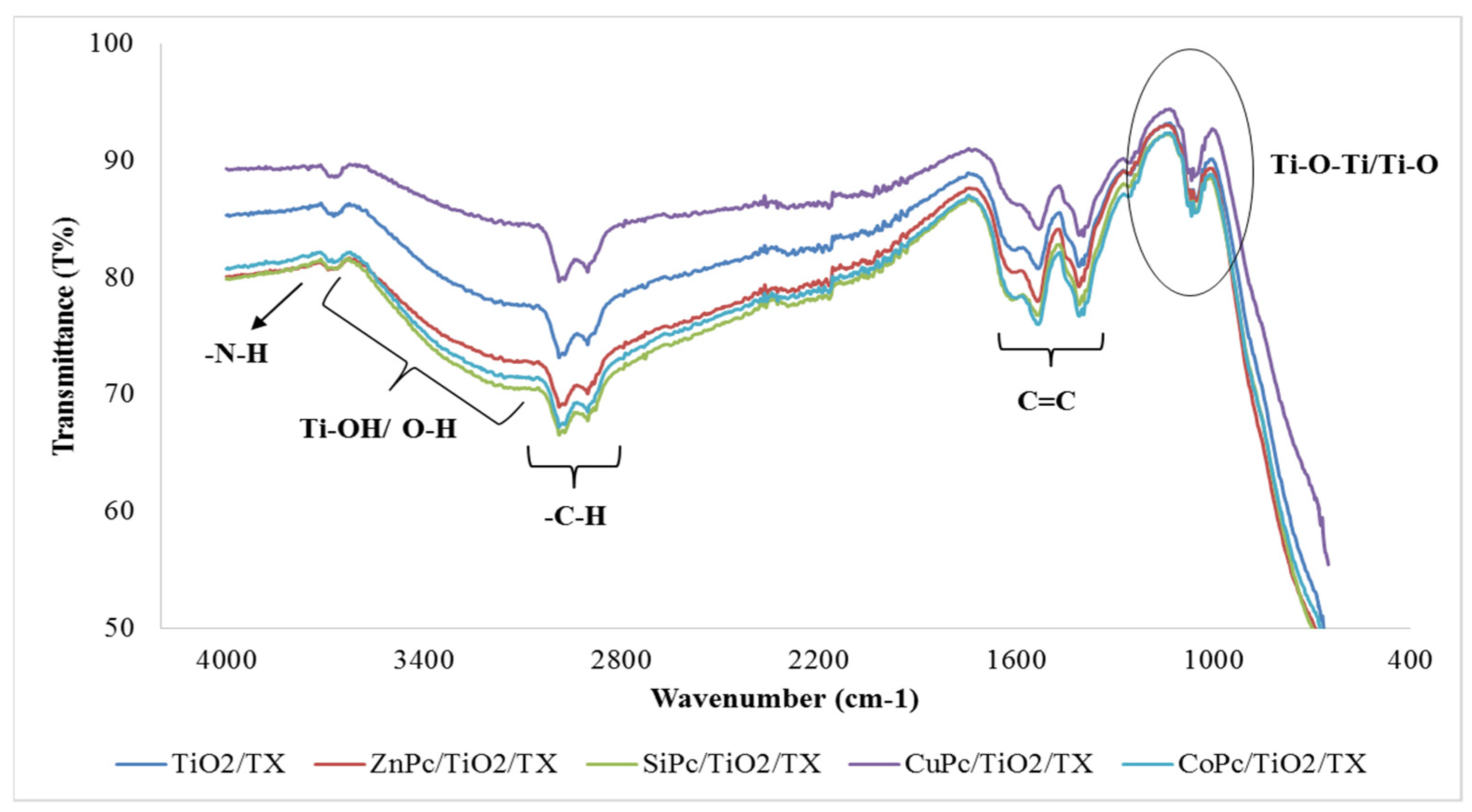 Water 13 02174 g007 550