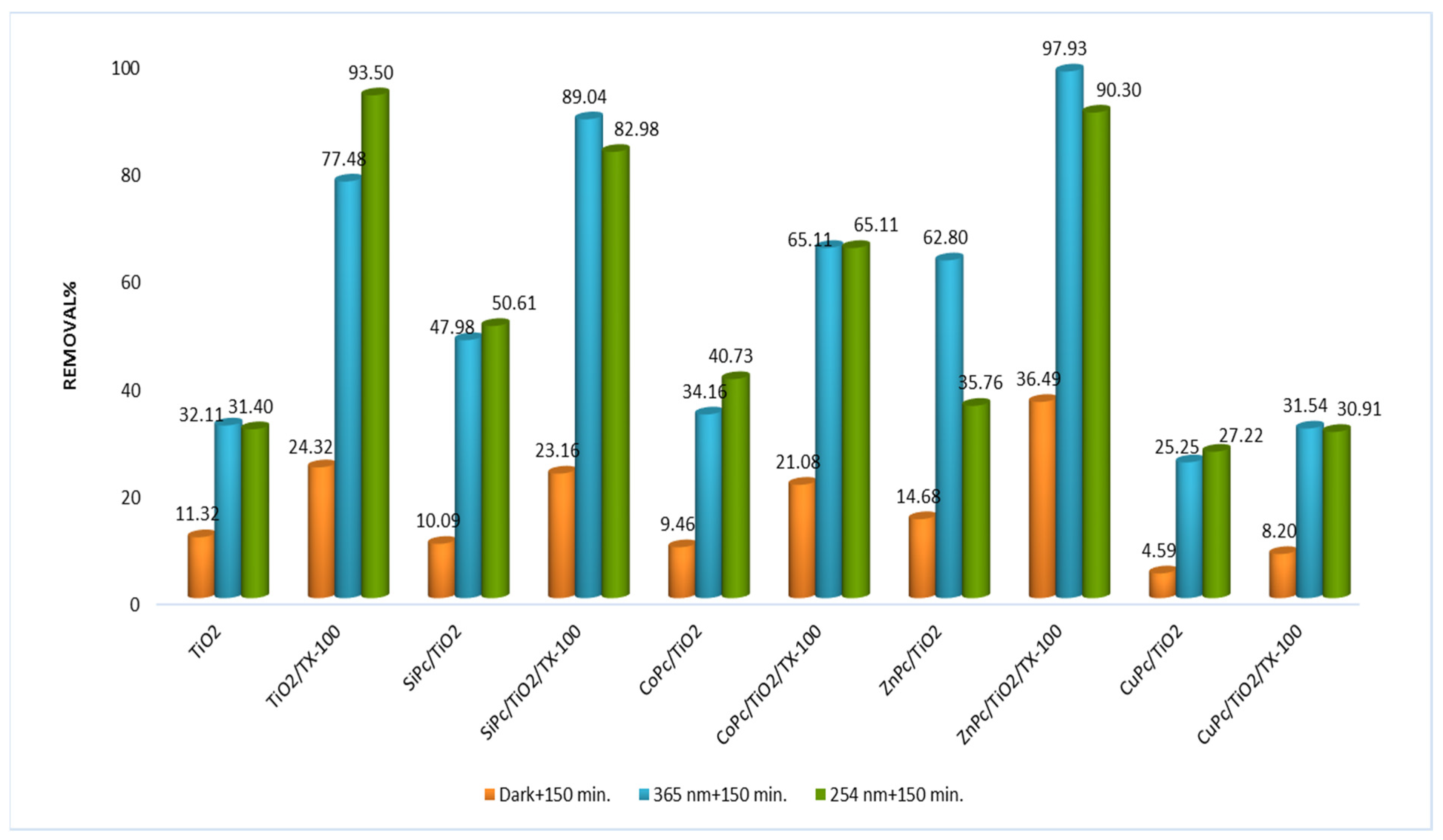 Water 13 02174 g009 550