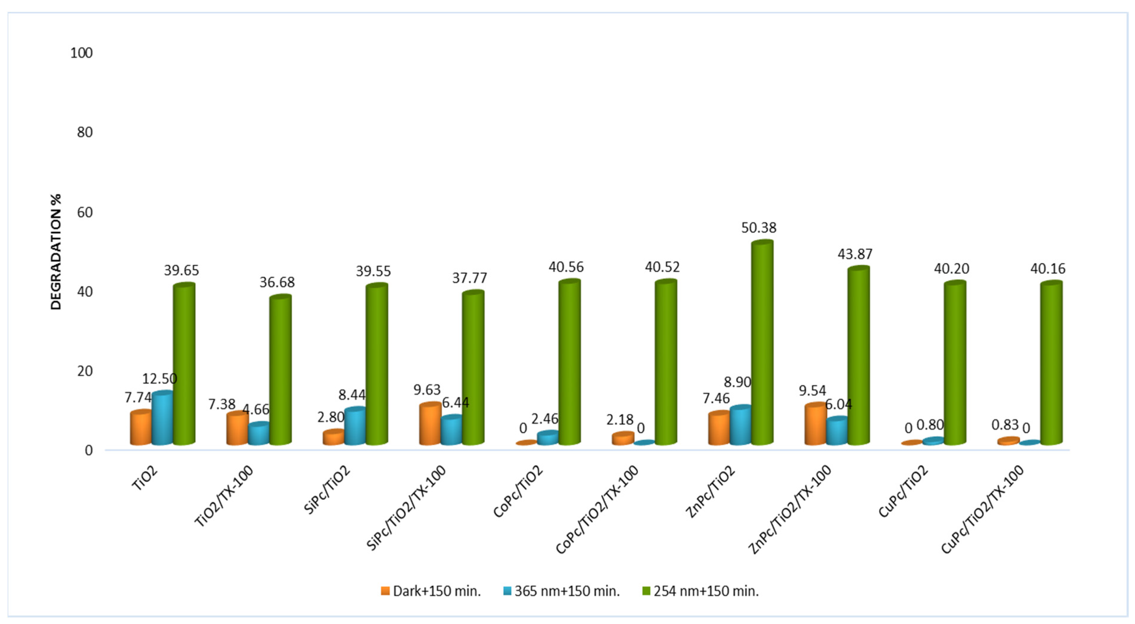 Water 13 02174 g010 550