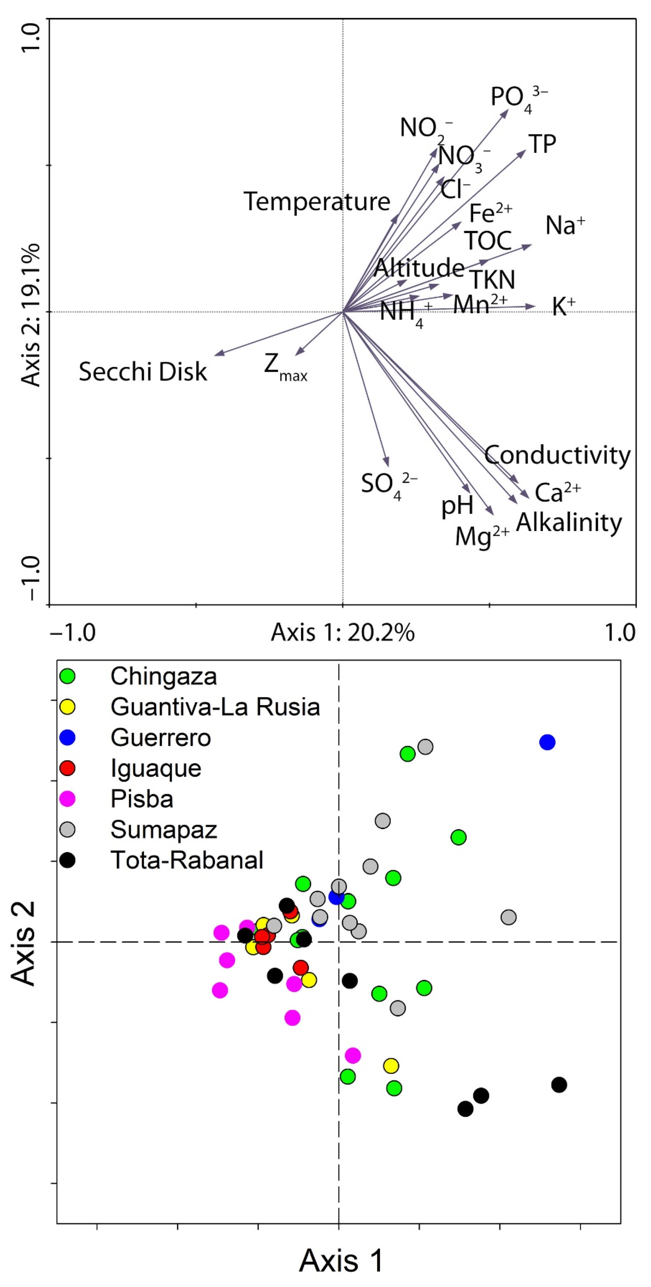 Water 13 02175 g005 Water 13 02175 g005