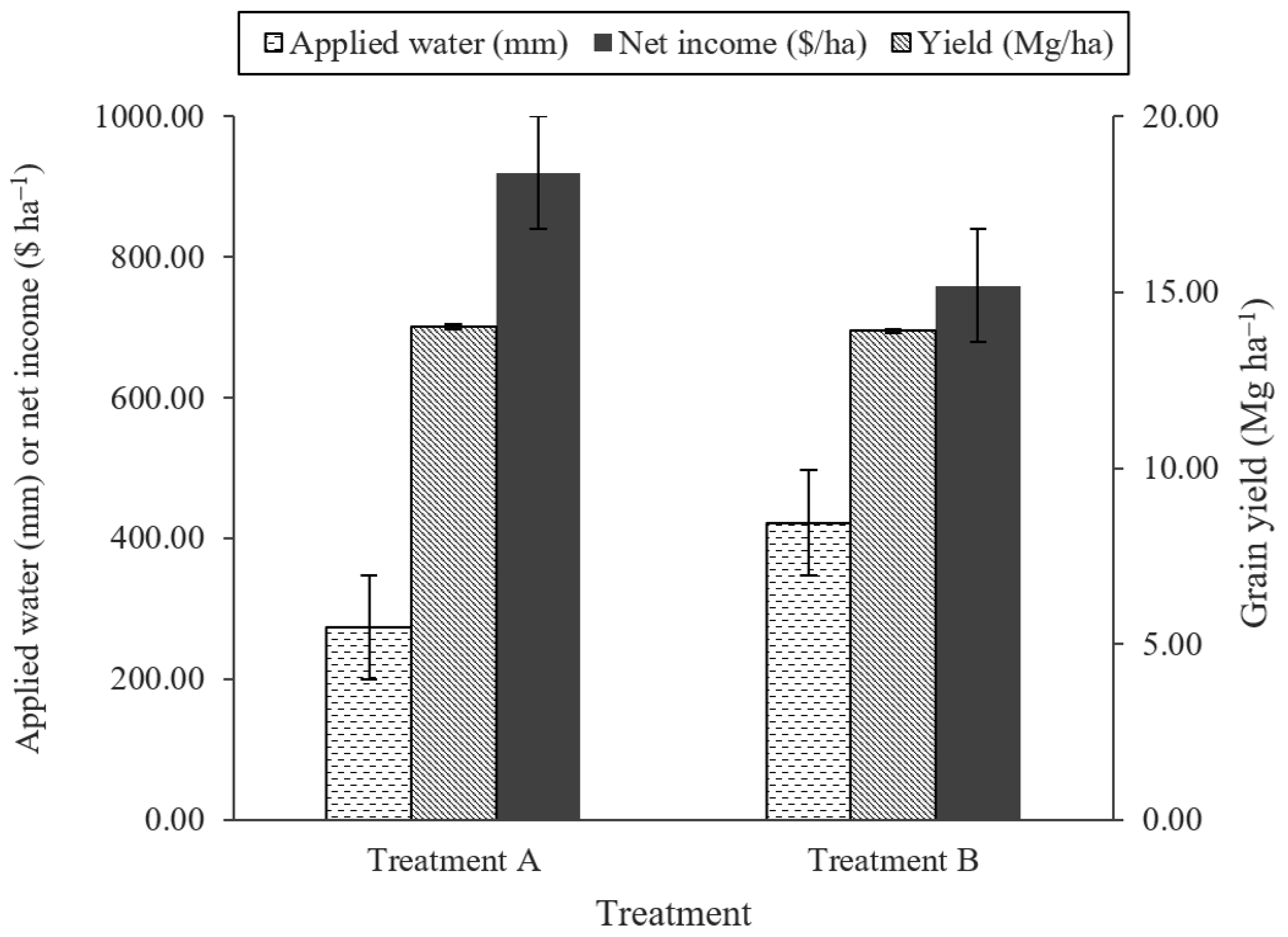 Water 13 02181 g009 550