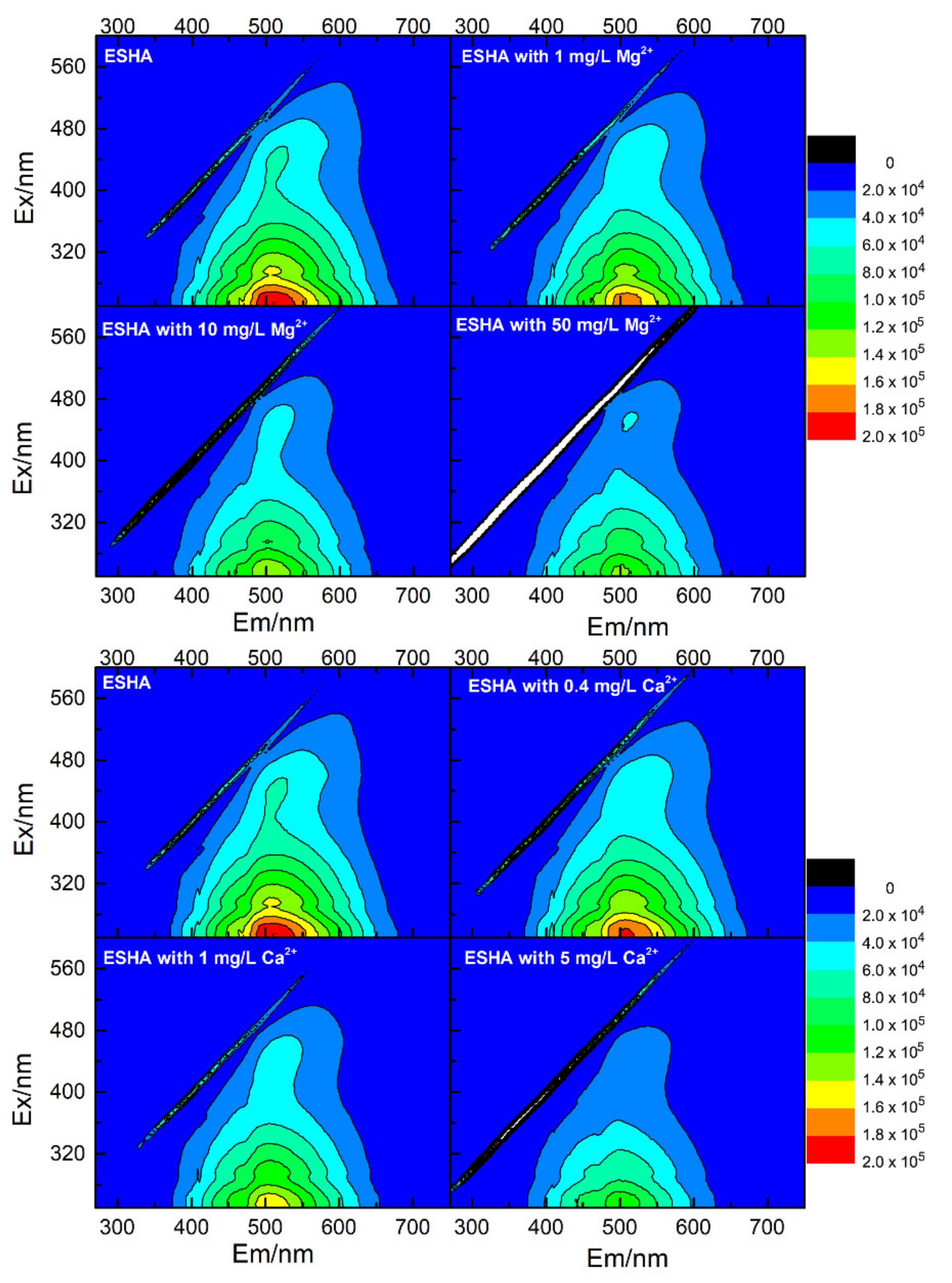 Water 13 02182 g001 550