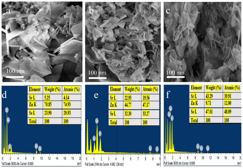 Water 13 02189 g005 550