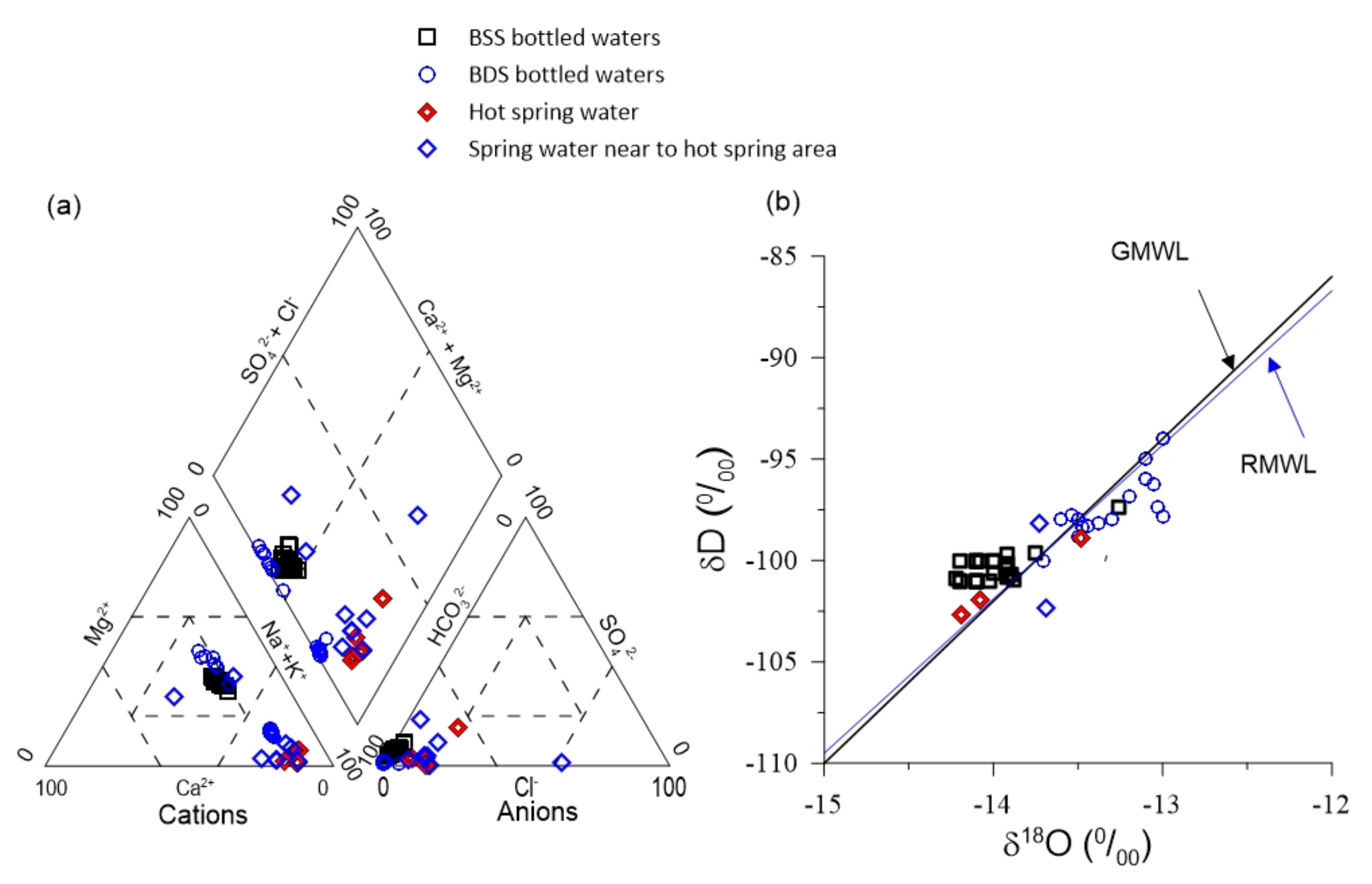 Water 13 02191 g002 Water 13 02191 g002