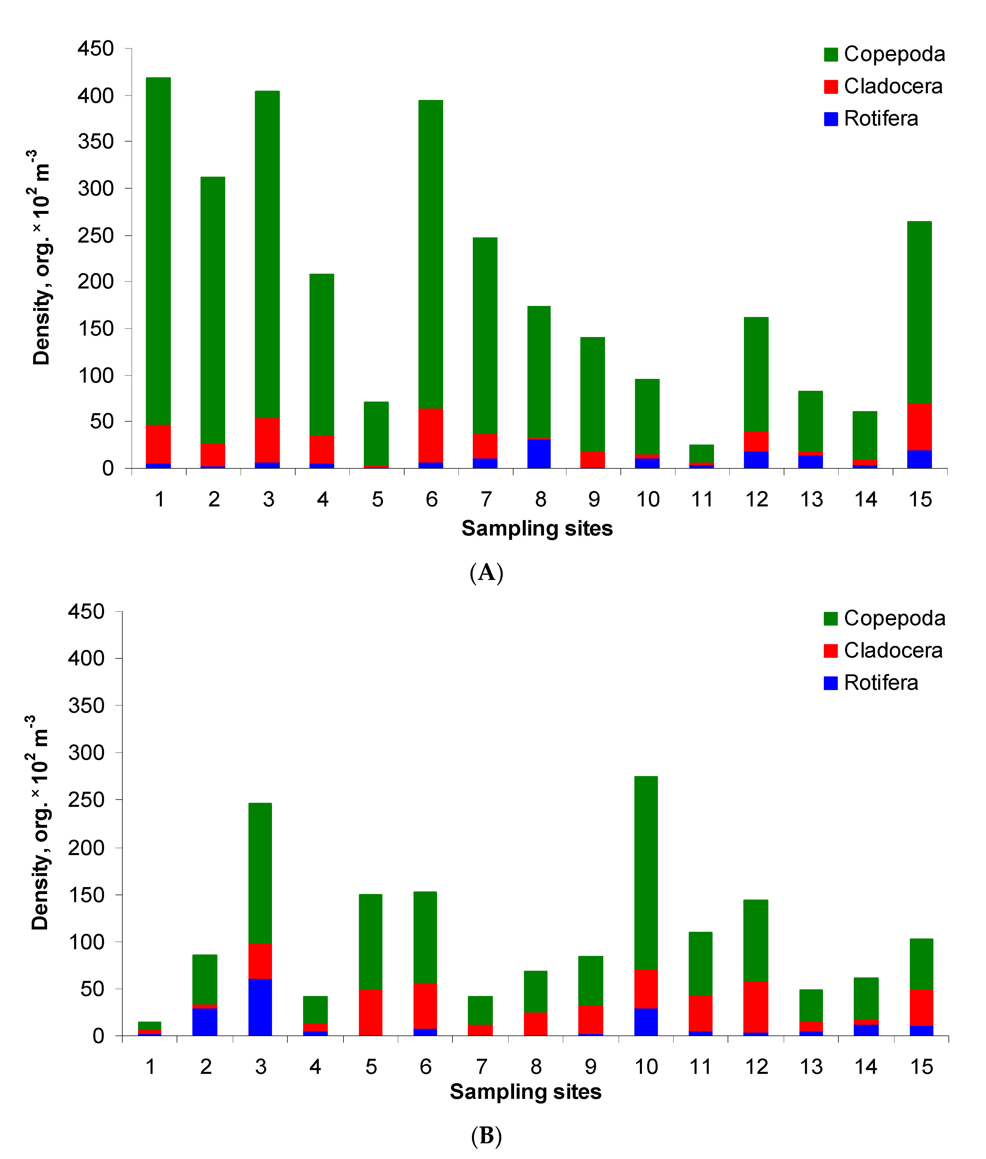 Water 13 02195 g003 Water 13 02195 g003