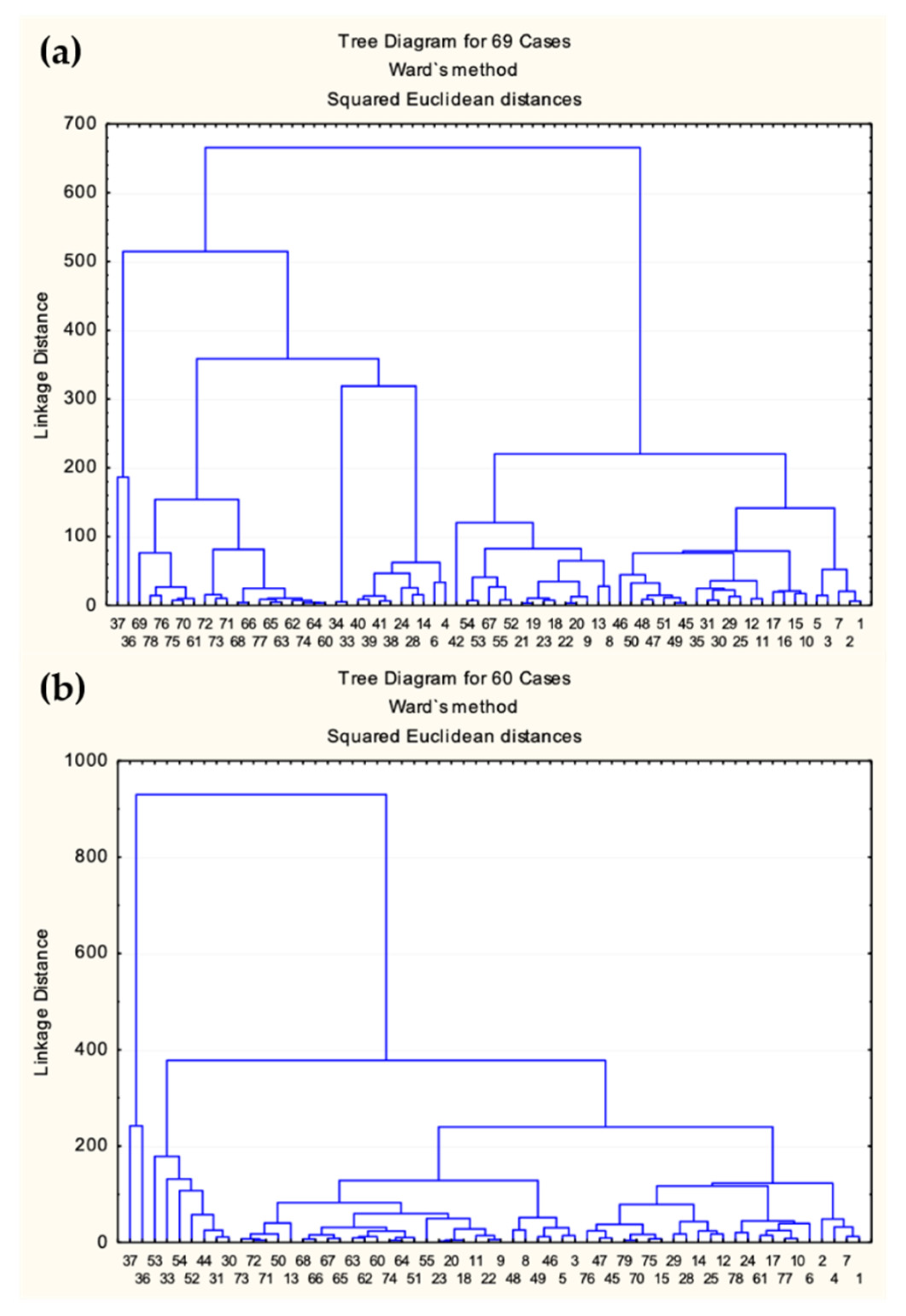 Water 13 02196 g003 Water 13 02196 g003