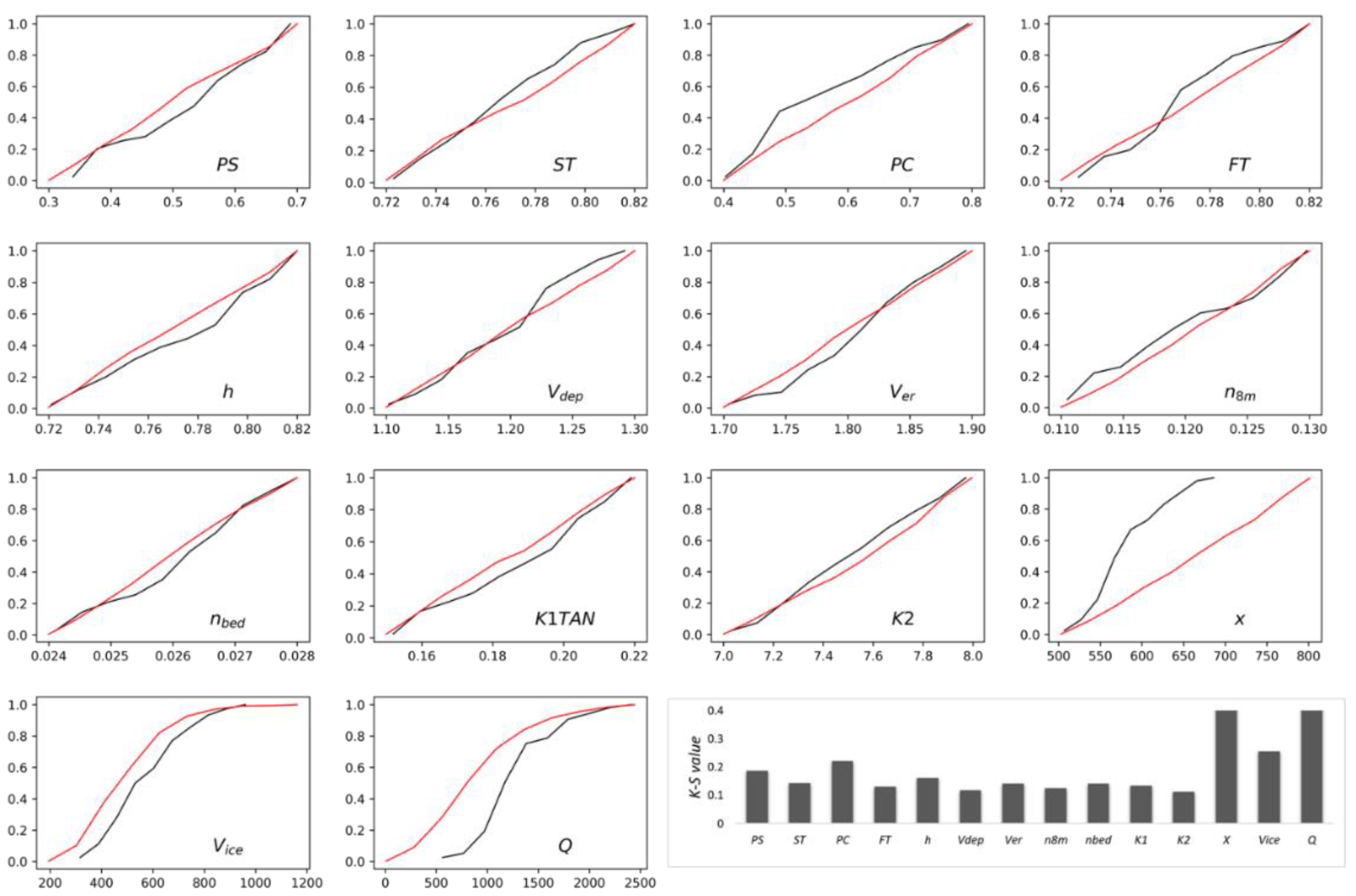 Water 13 02202 g008 550