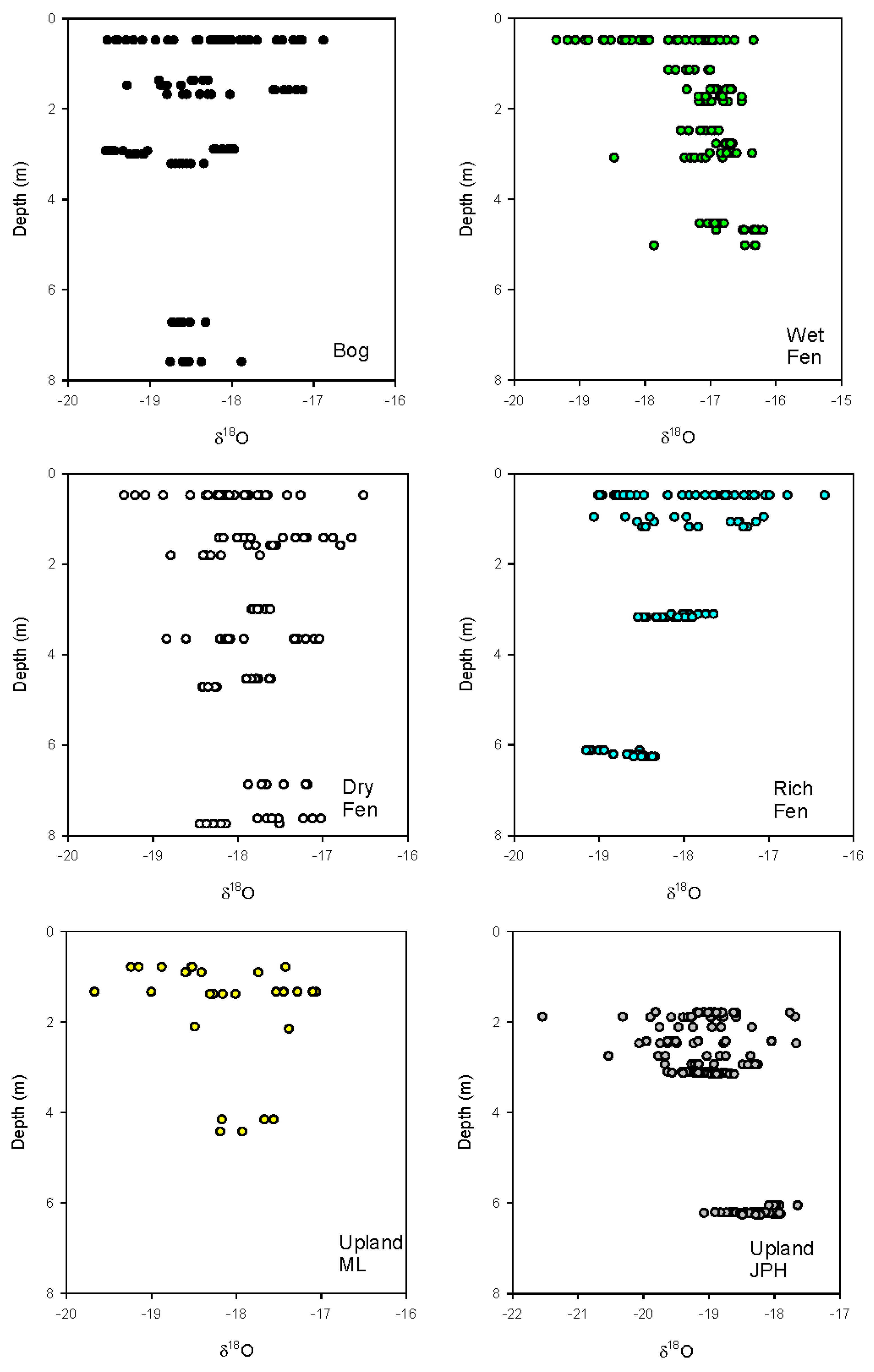 Water 13 02204 g006 550