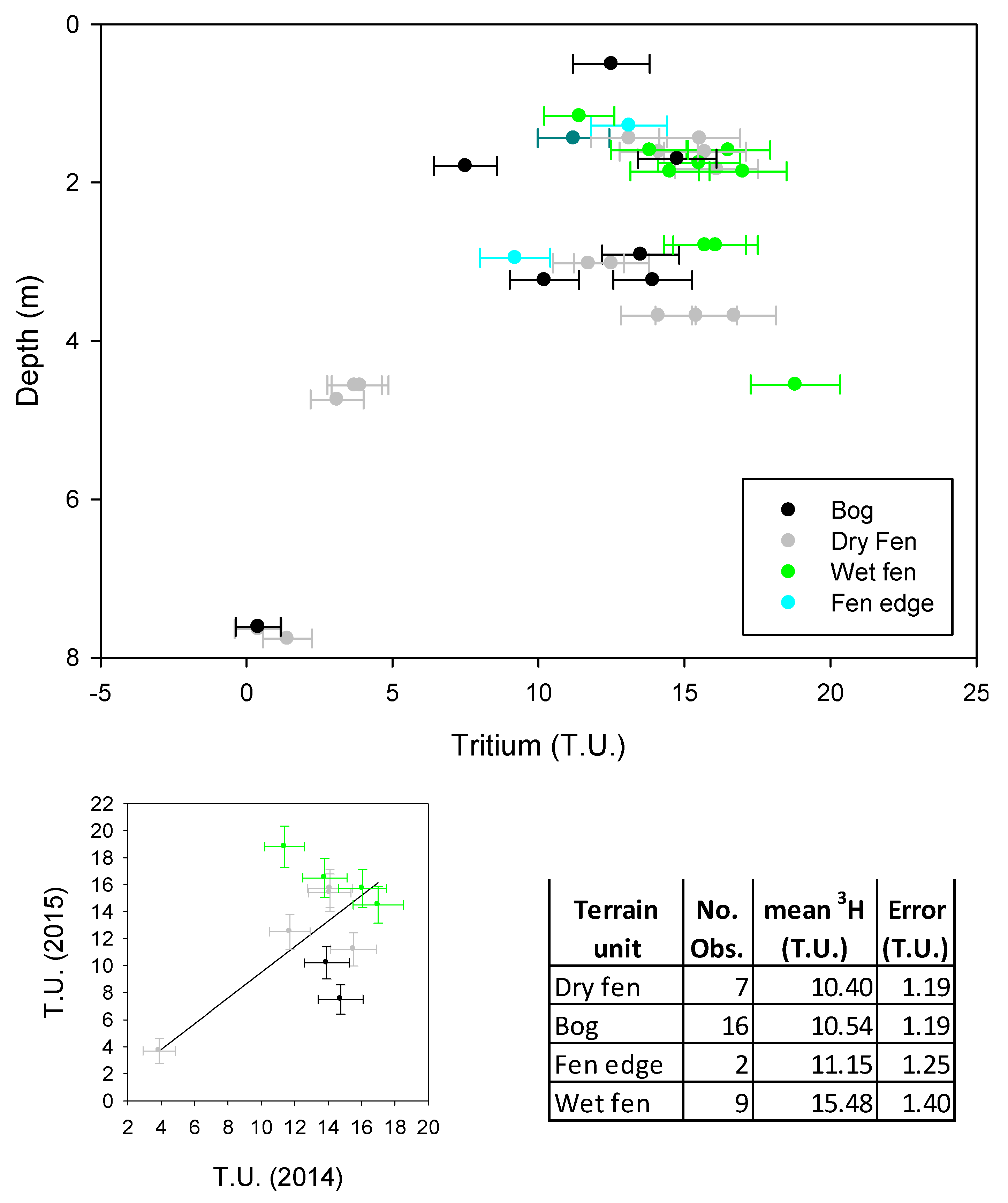 Water 13 02204 g007 550