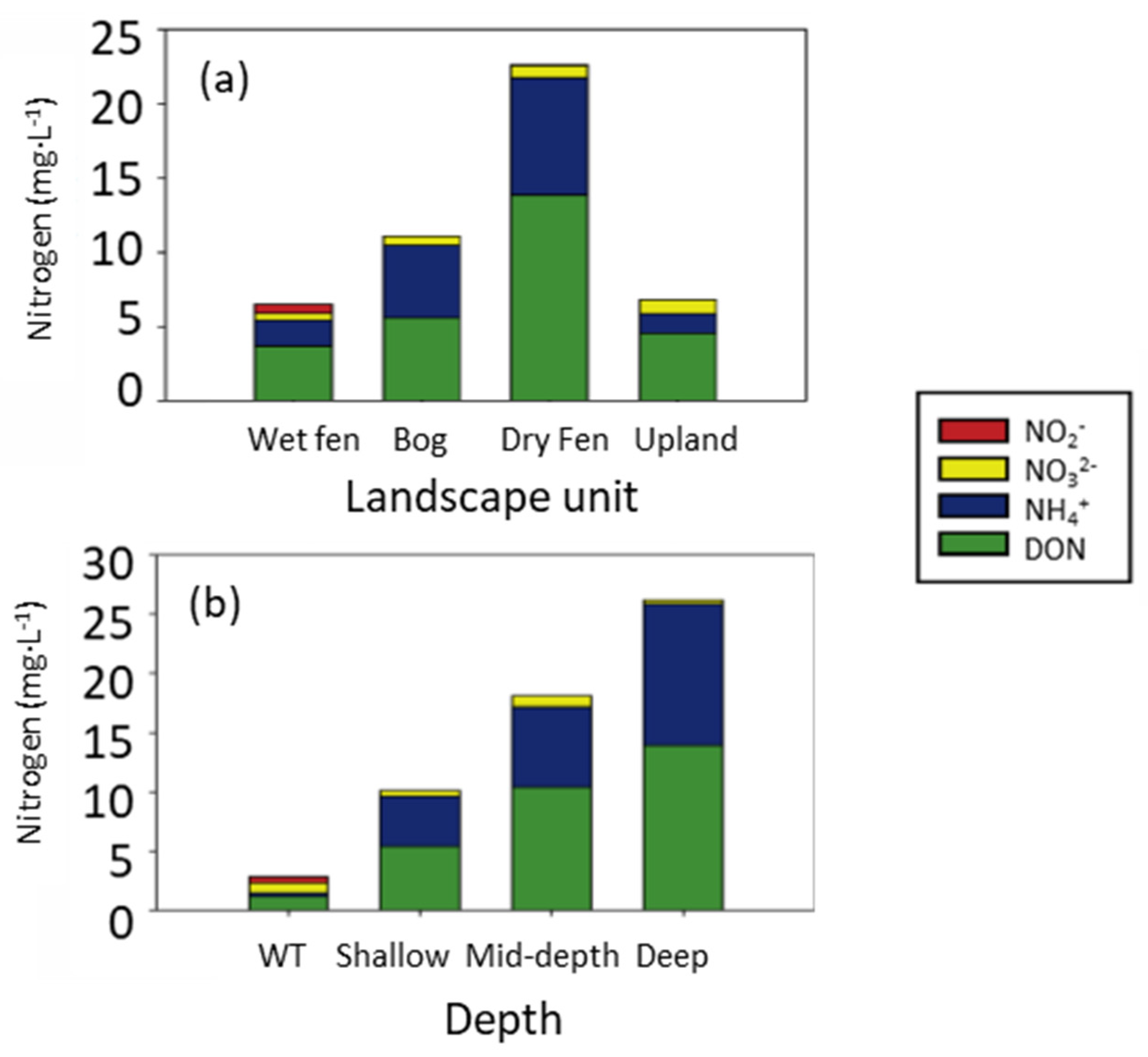 Water 13 02204 g009 550