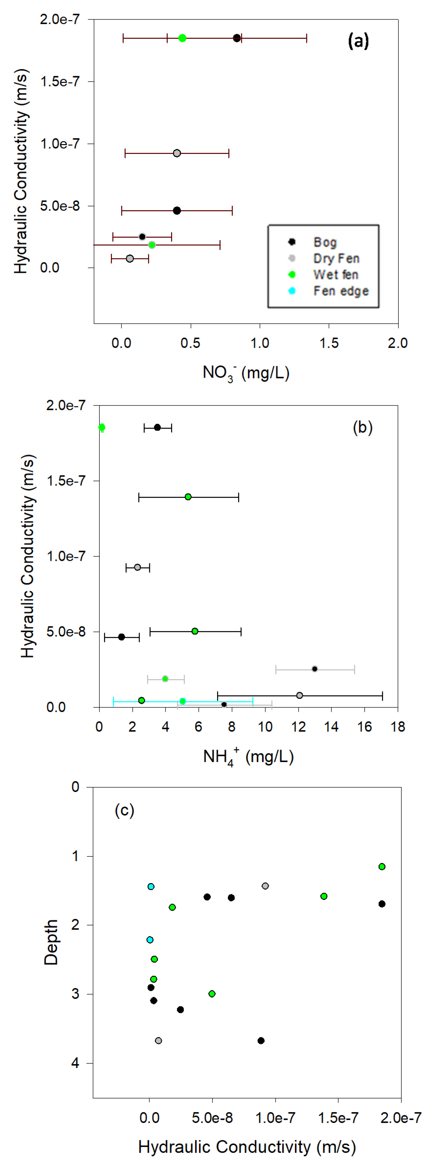 Water 13 02204 g011 550