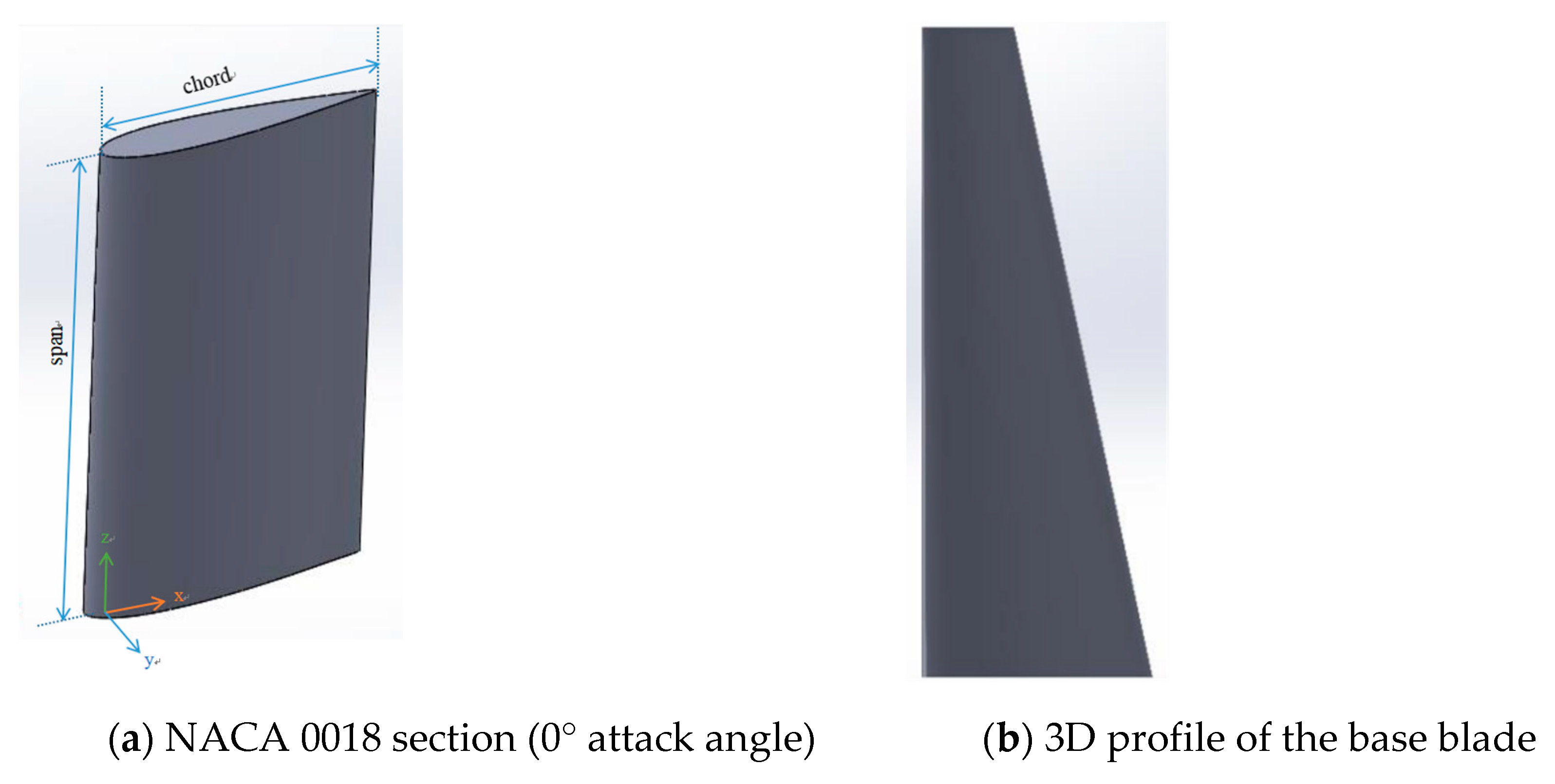 Water 13 02205 g001 550