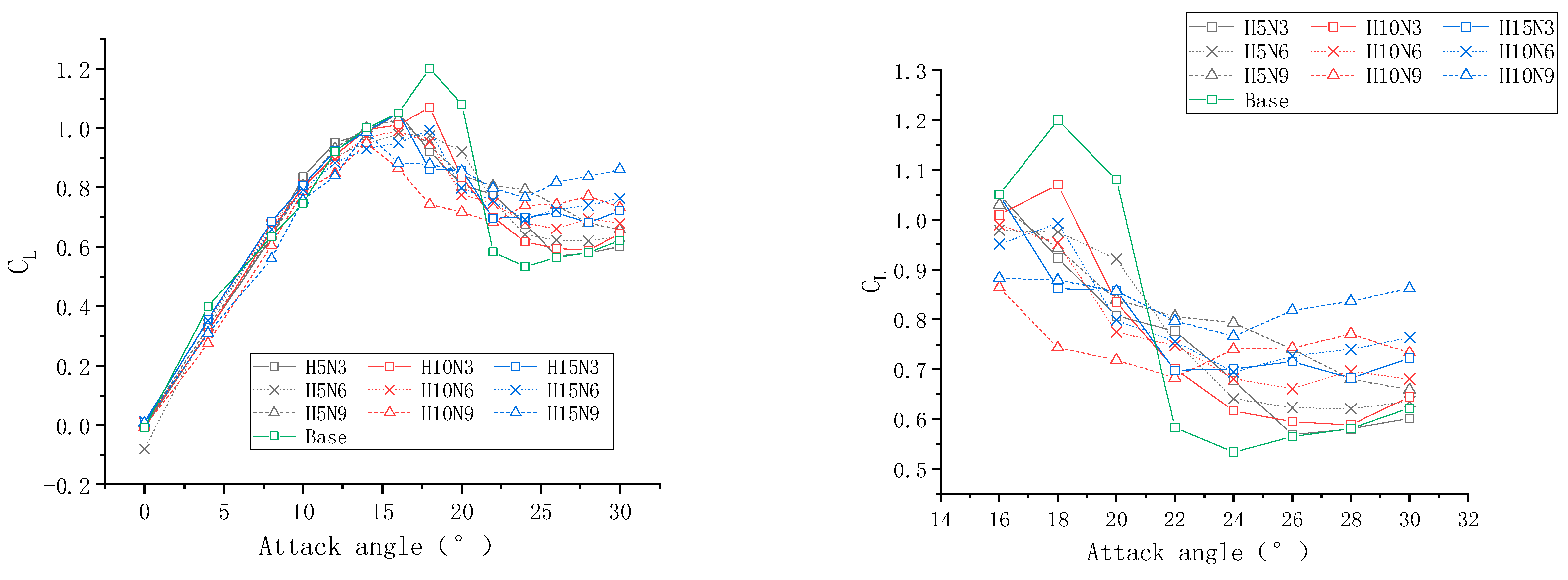 Water 13 02205 g007 550