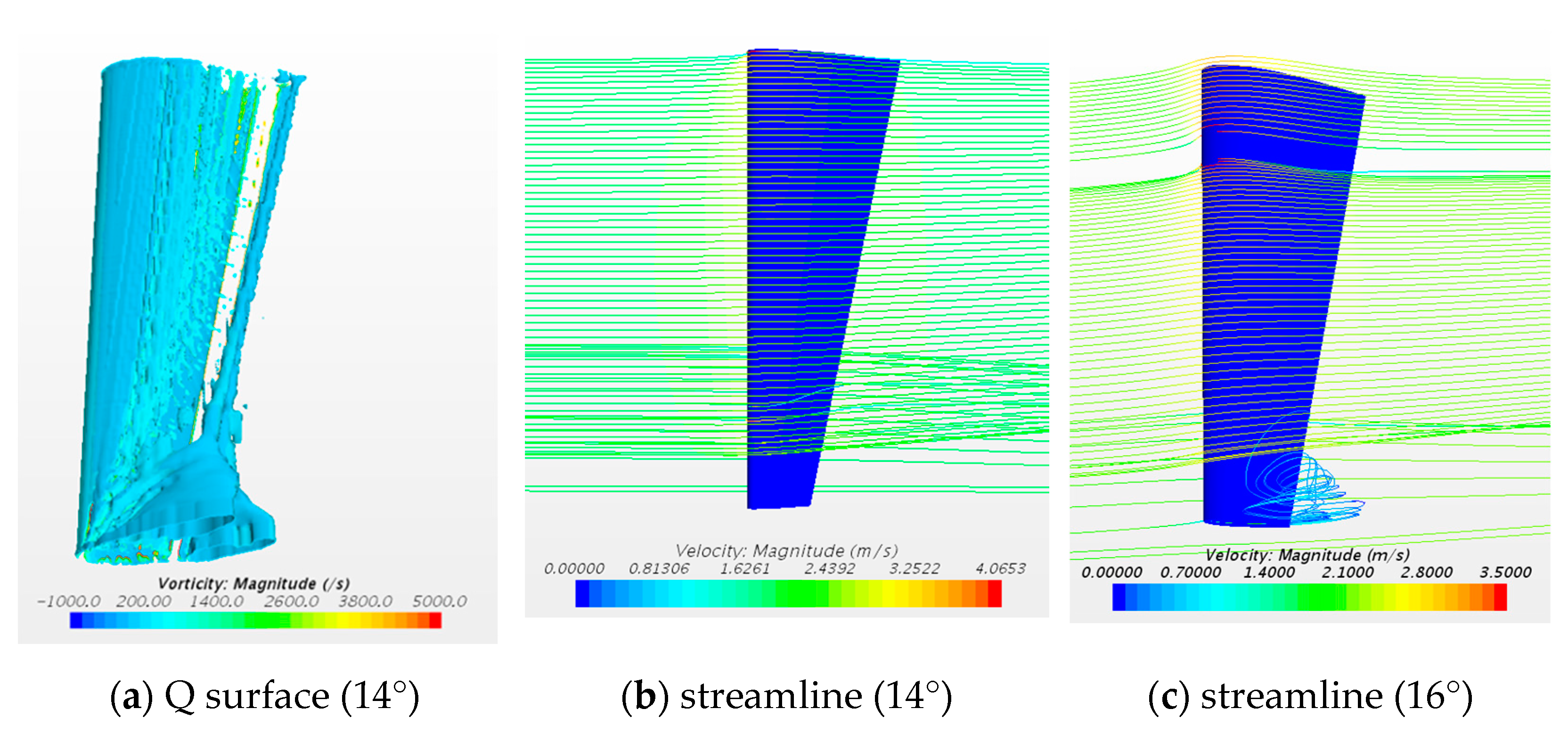 Water 13 02205 g010 550