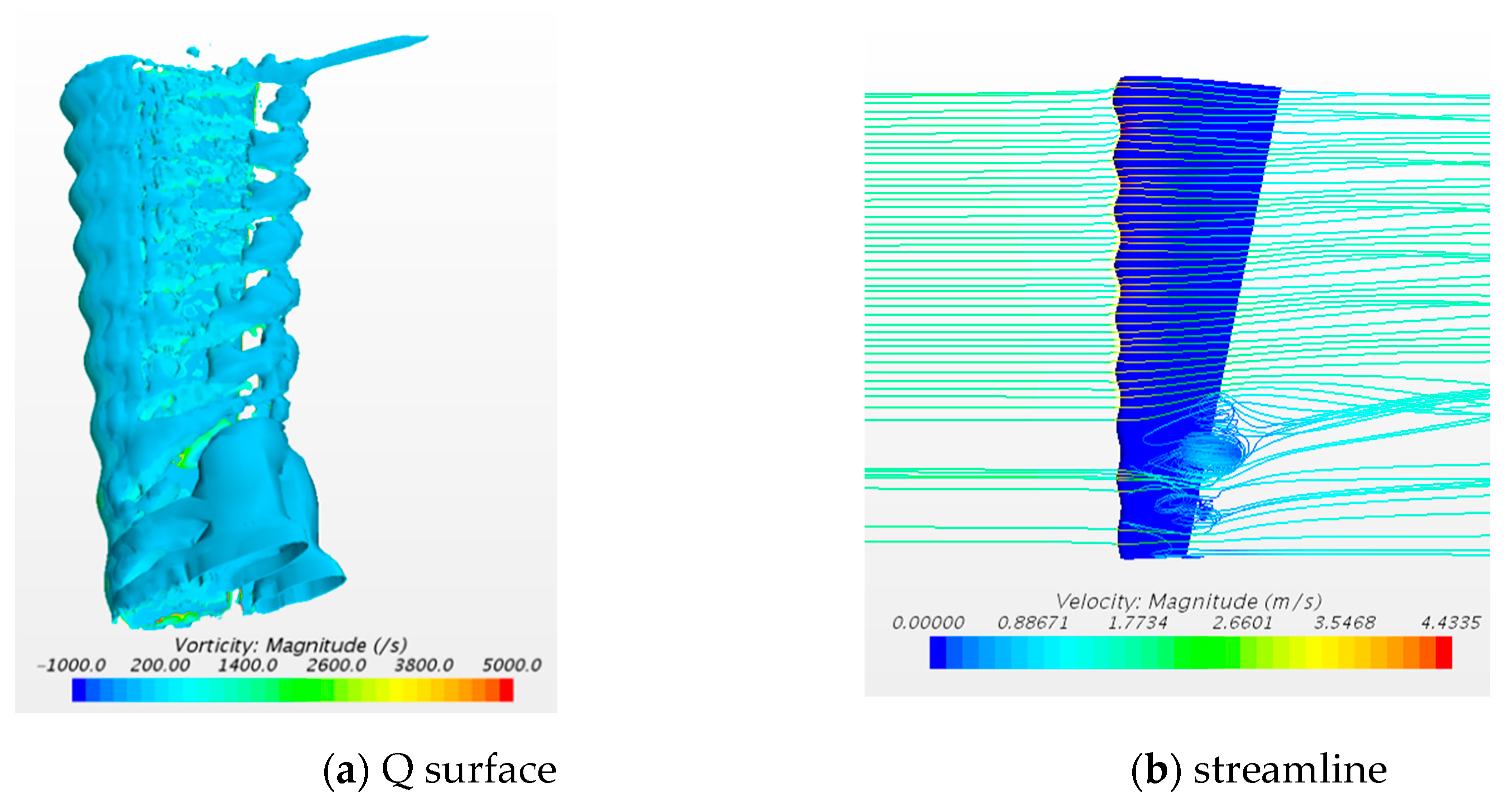 Water 13 02205 g014 550