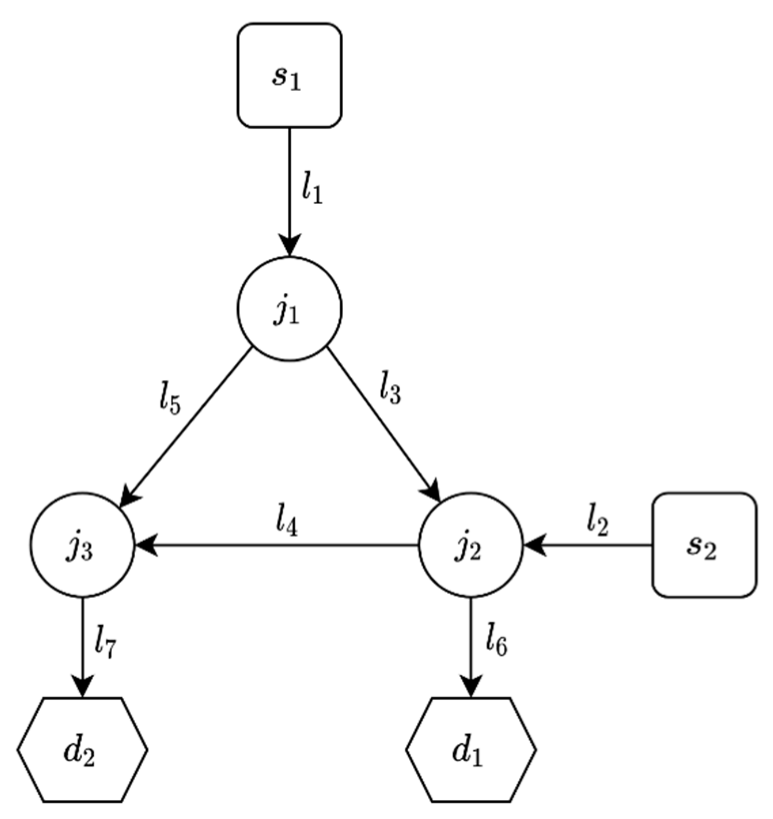 Water 13 02209 g001 550