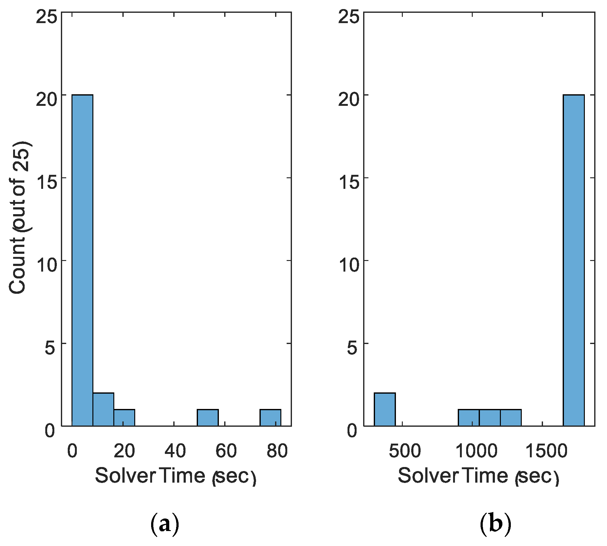 Water 13 02209 g007 550
