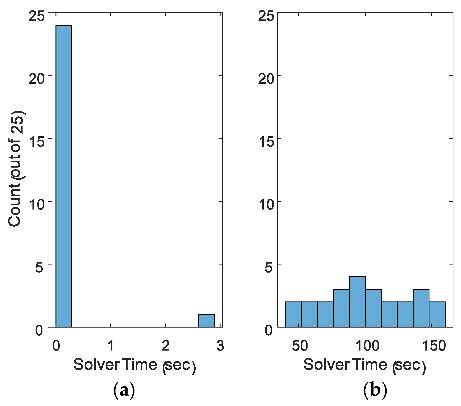 Water 13 02209 g008 550