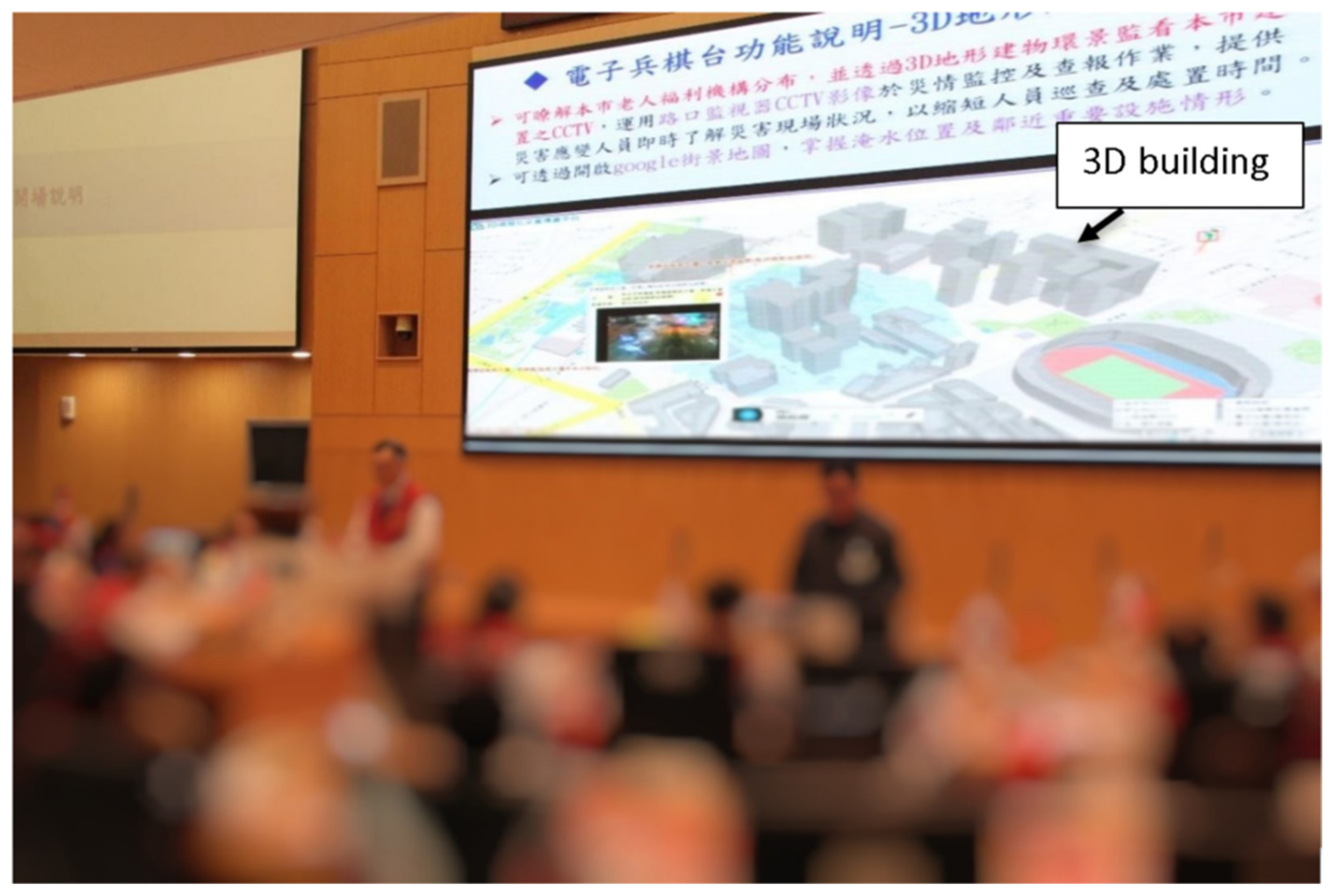 Water Free Full Text 3d Gis Platform For Flood Wargame A Case Study Of New Taipei City Taiwan Html Water Free Full Text 3d Gis Platform For Flood Wargame A Case Study Of New Taipei City Taiwan Html