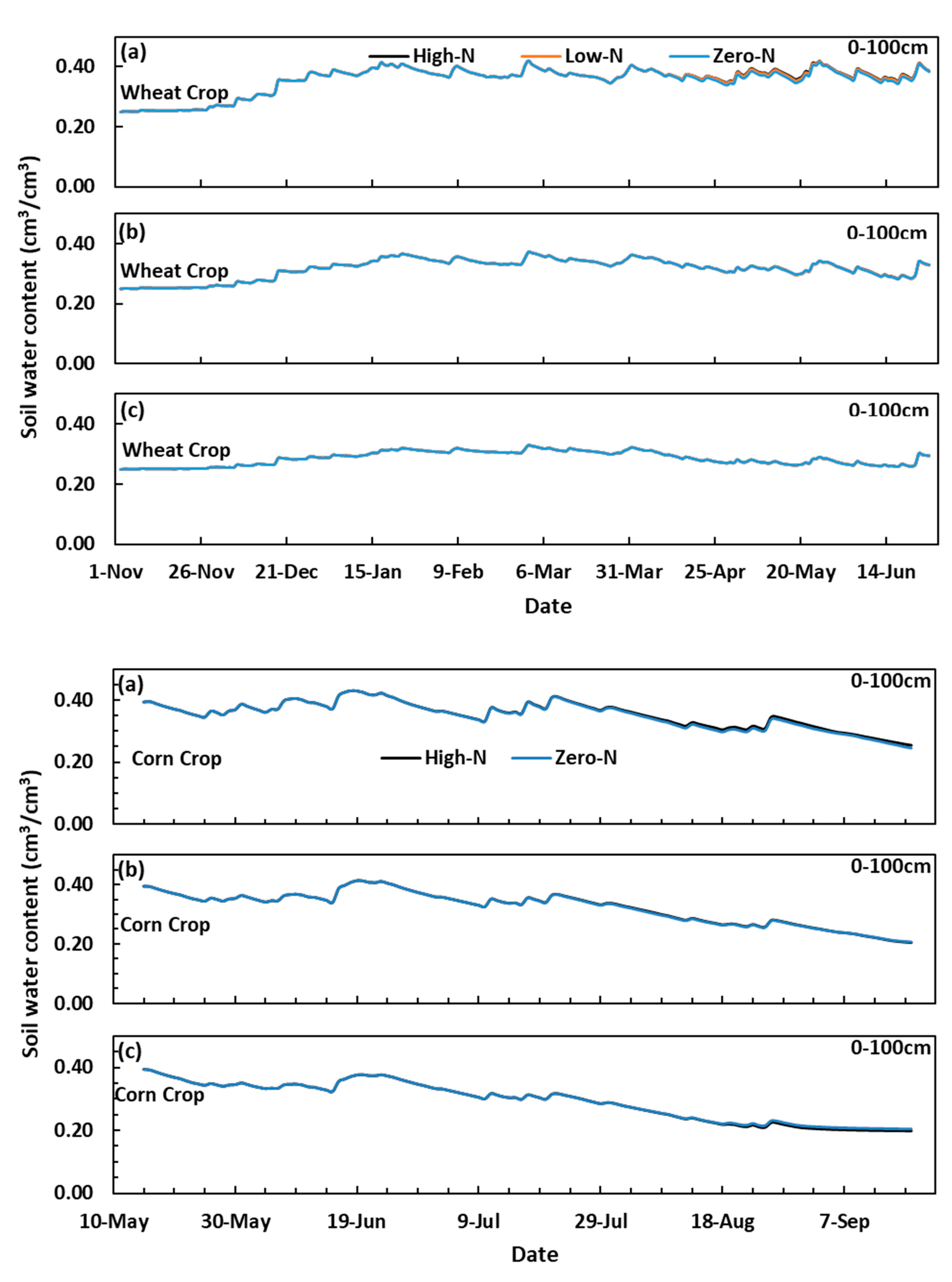 Water 13 02219 g005 550