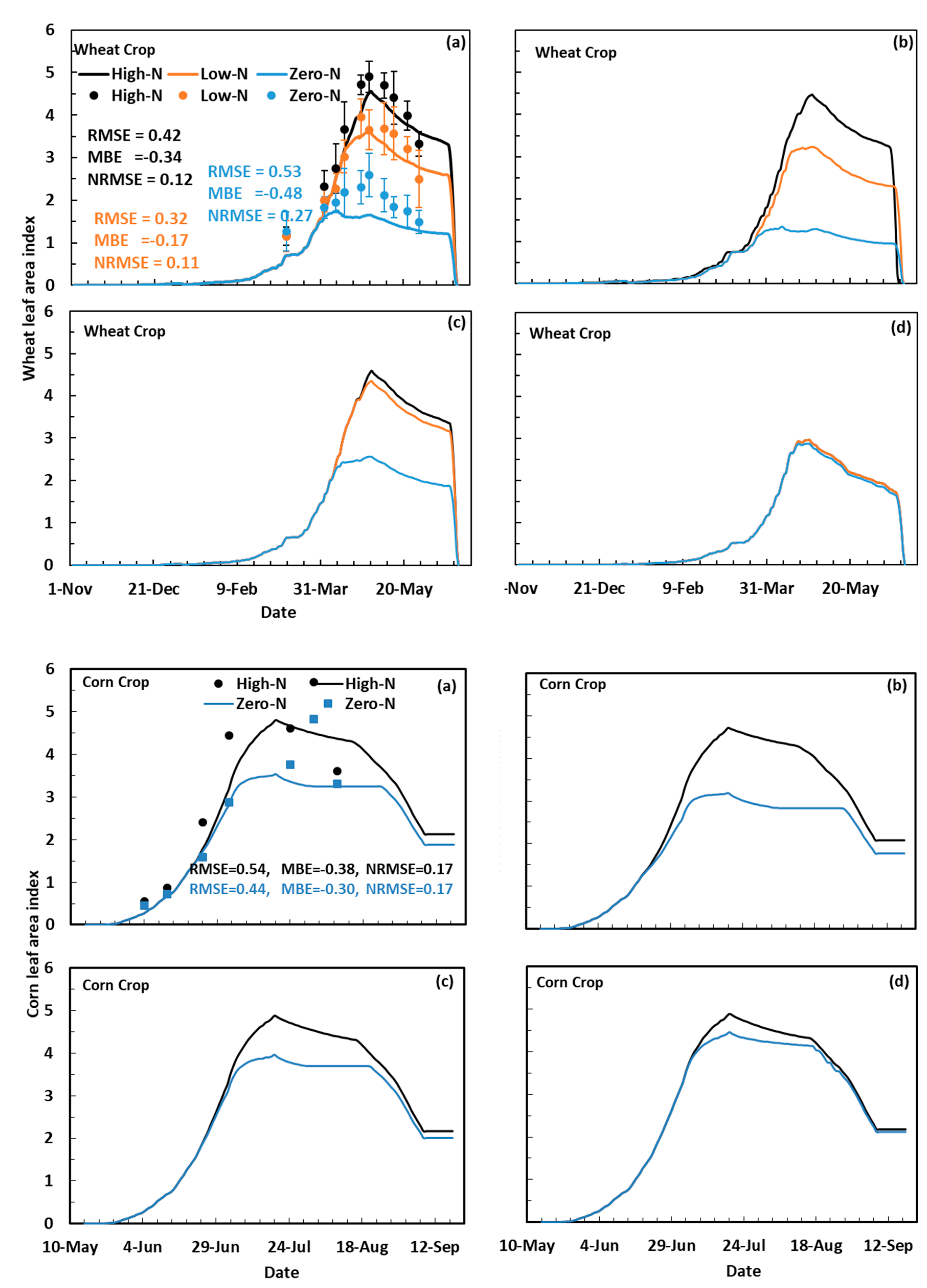 Water 13 02219 g007 550