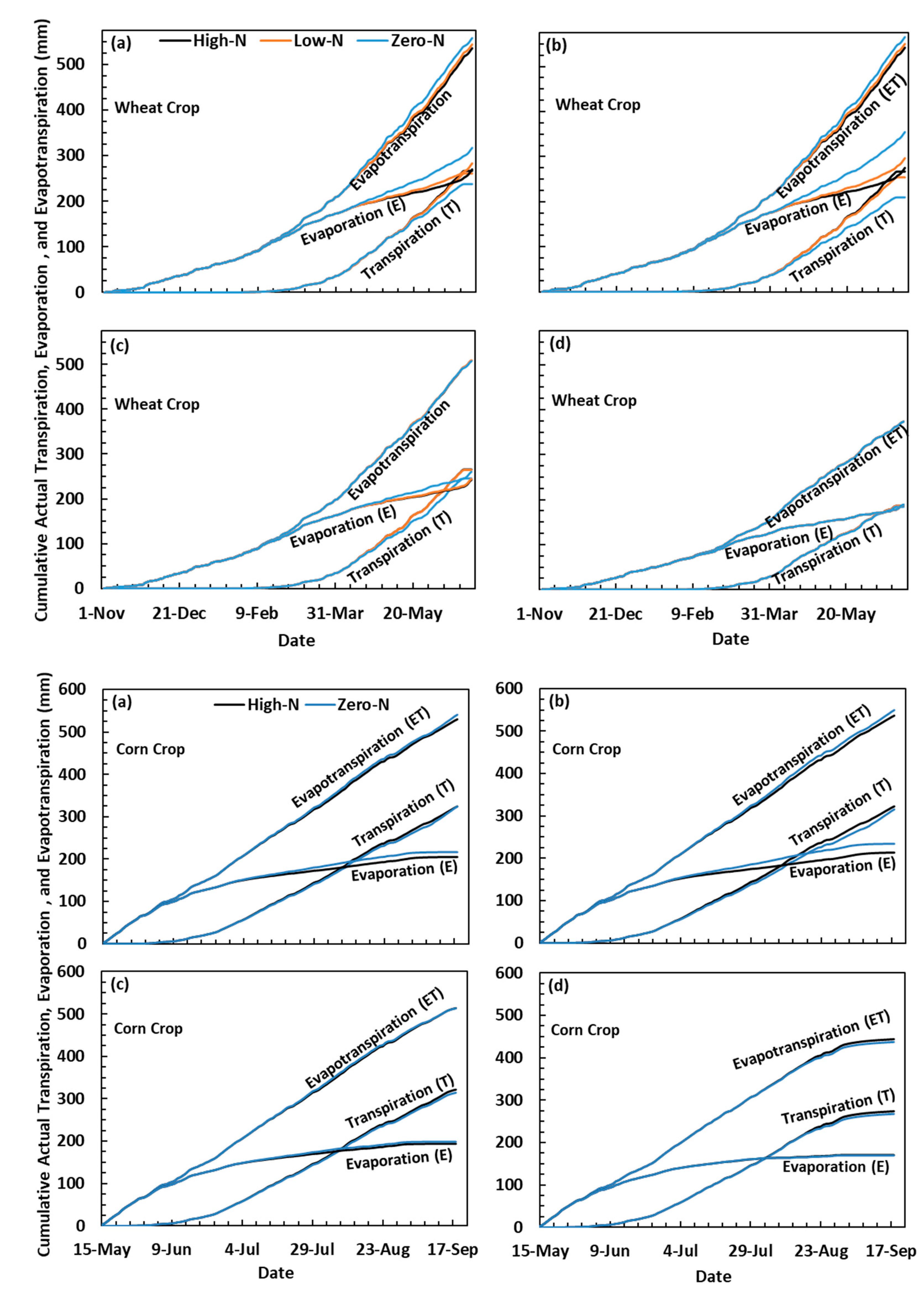 Water 13 02219 g010 550