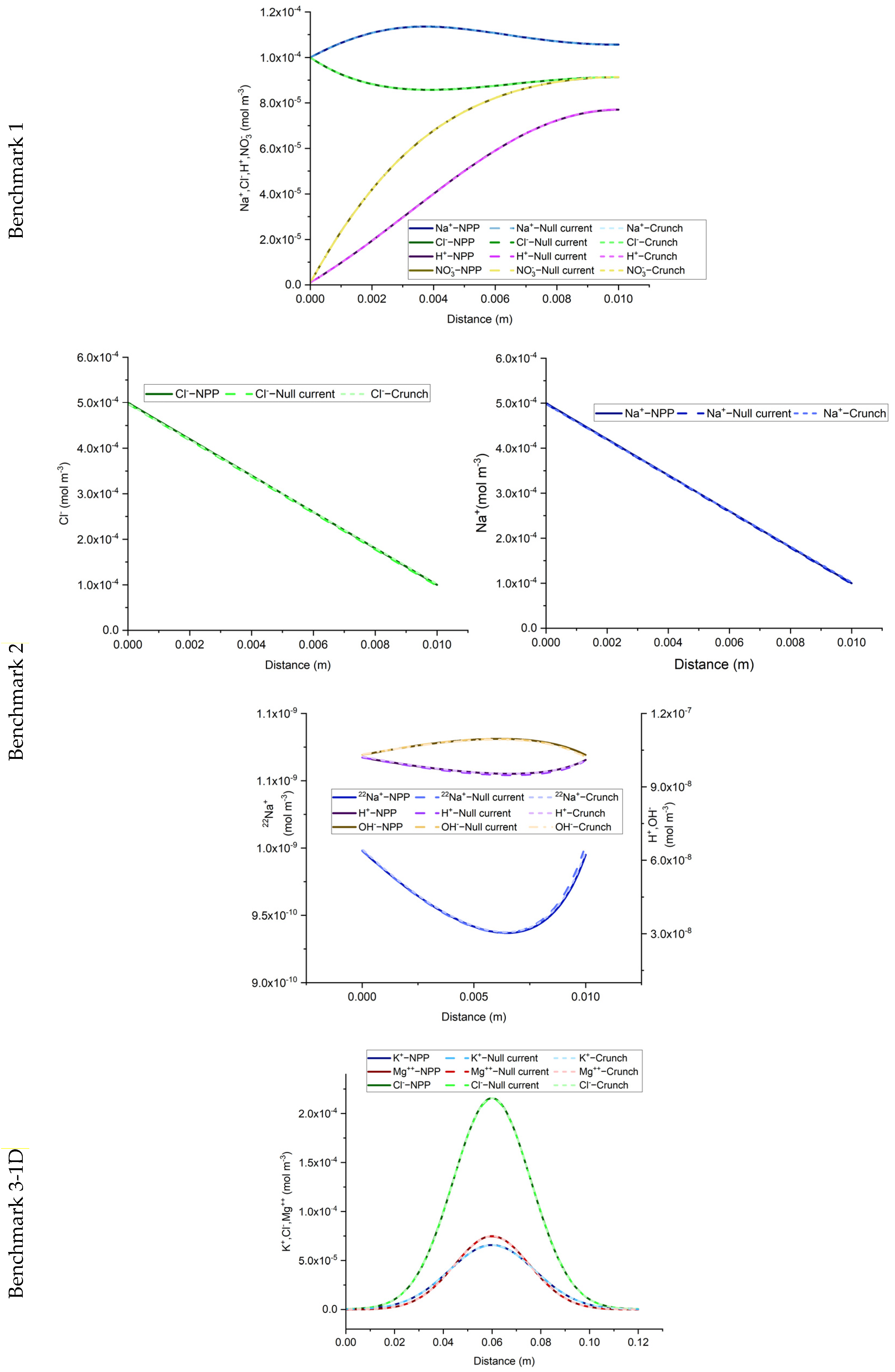 Water 13 02221 g001 550