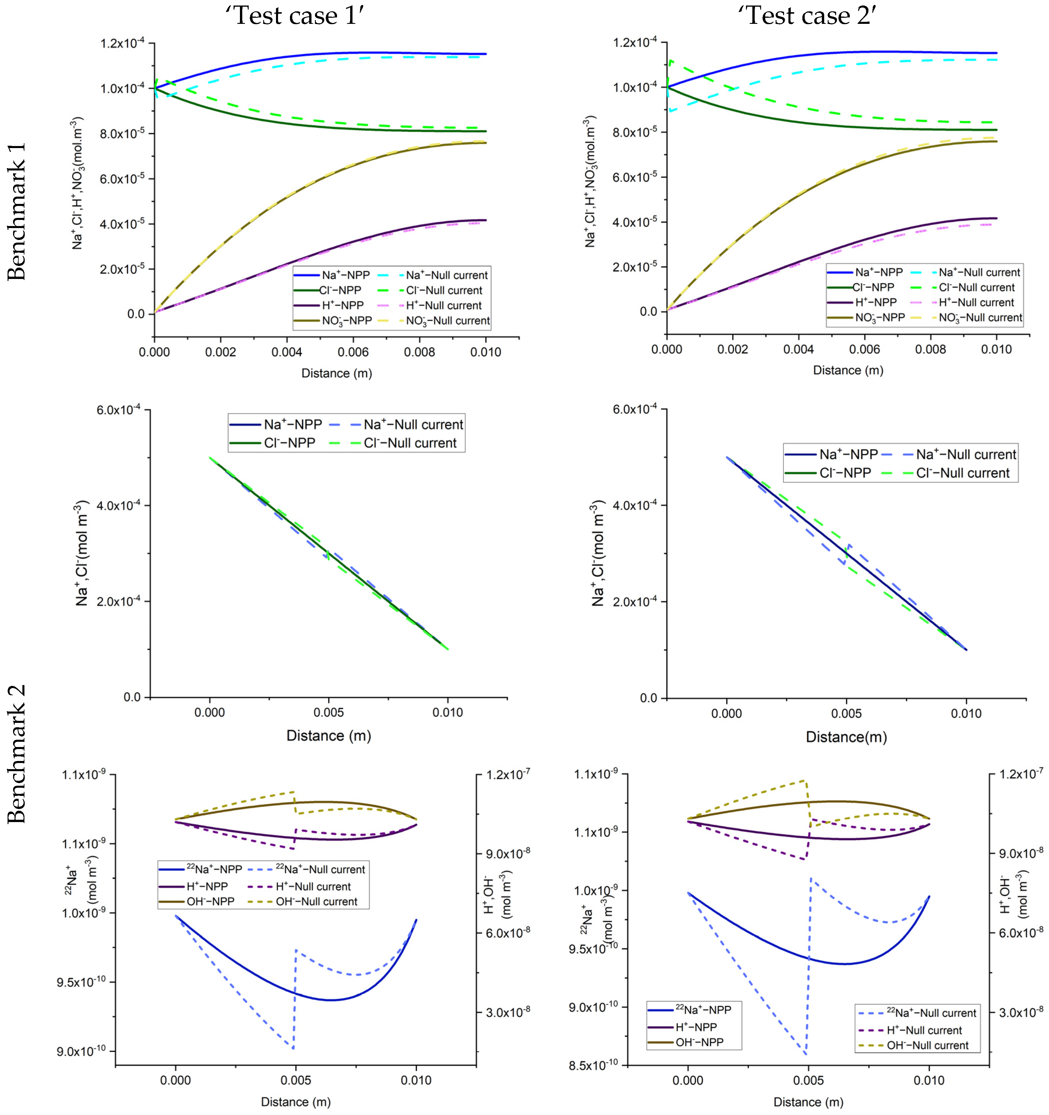 Water 13 02221 g003a 550