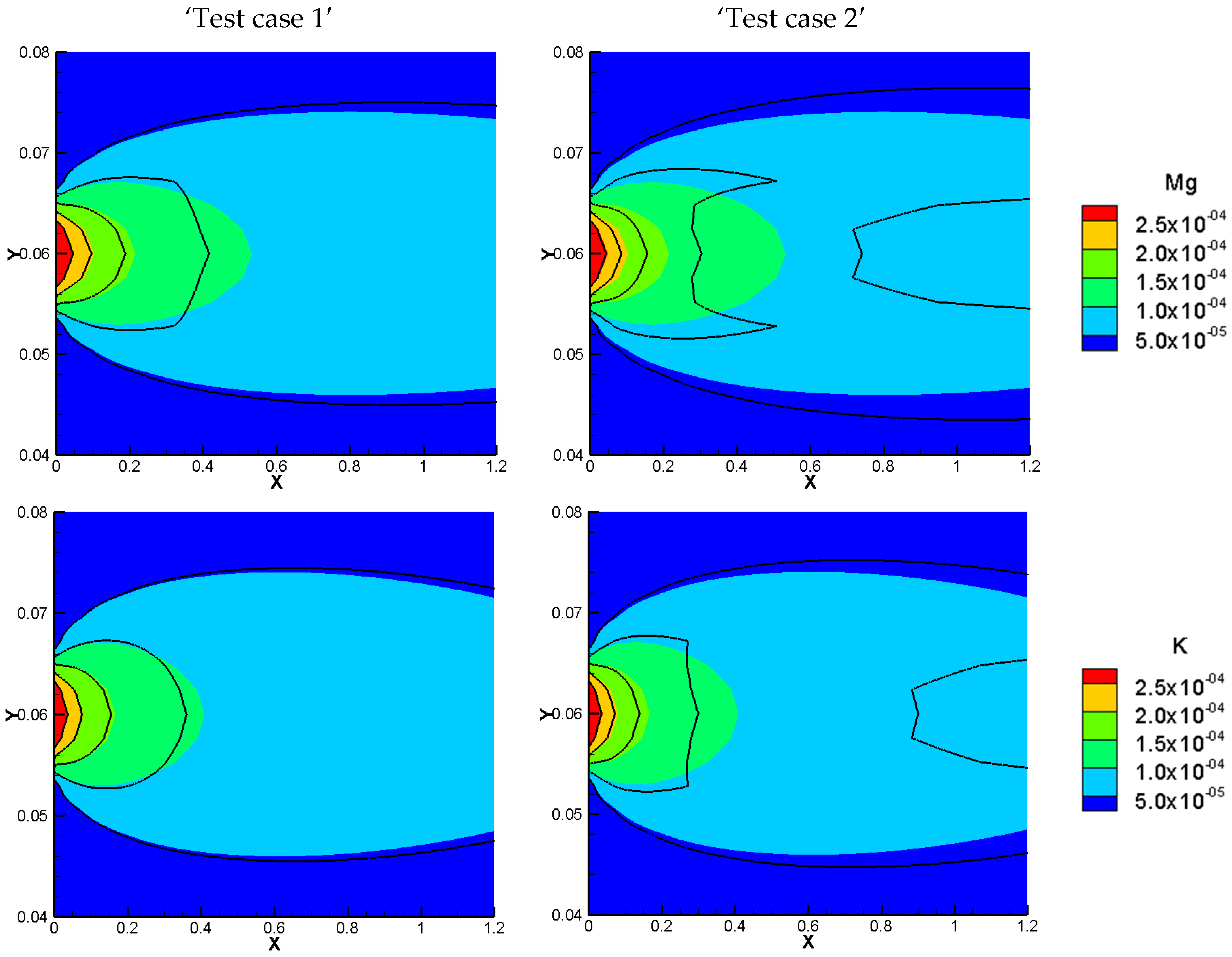 Water 13 02221 g004a 550