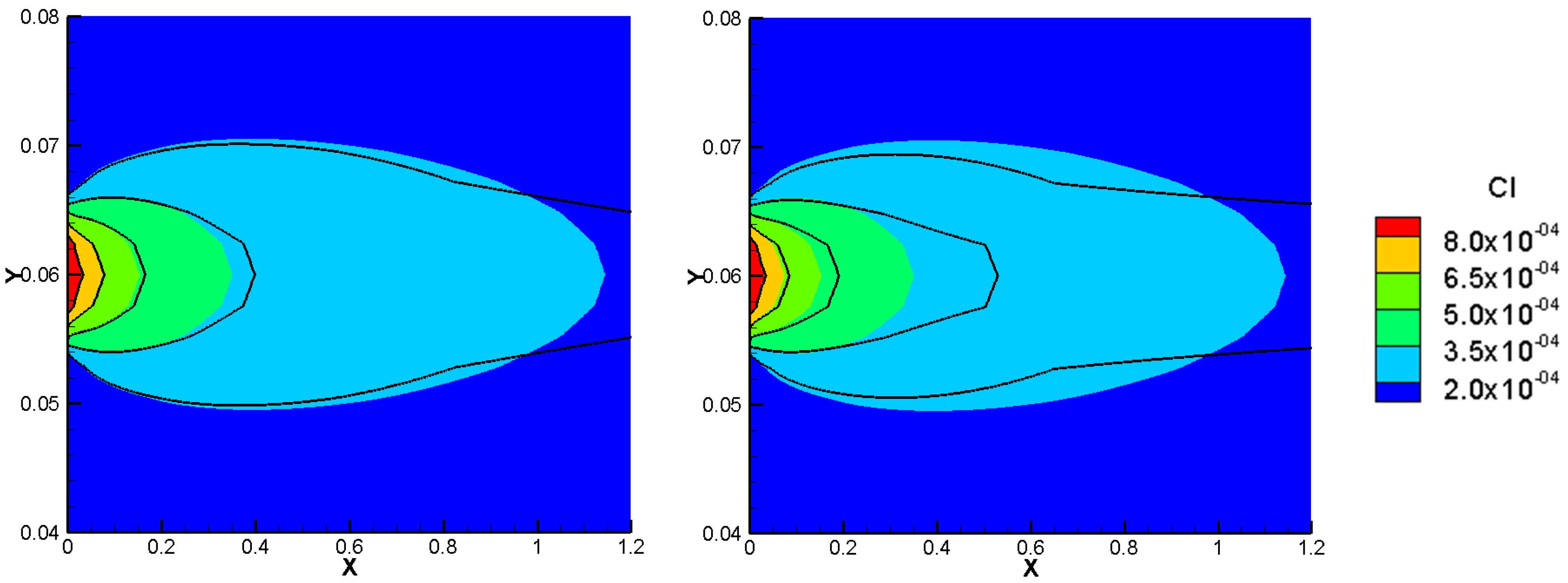 Water 13 02221 g004b 550