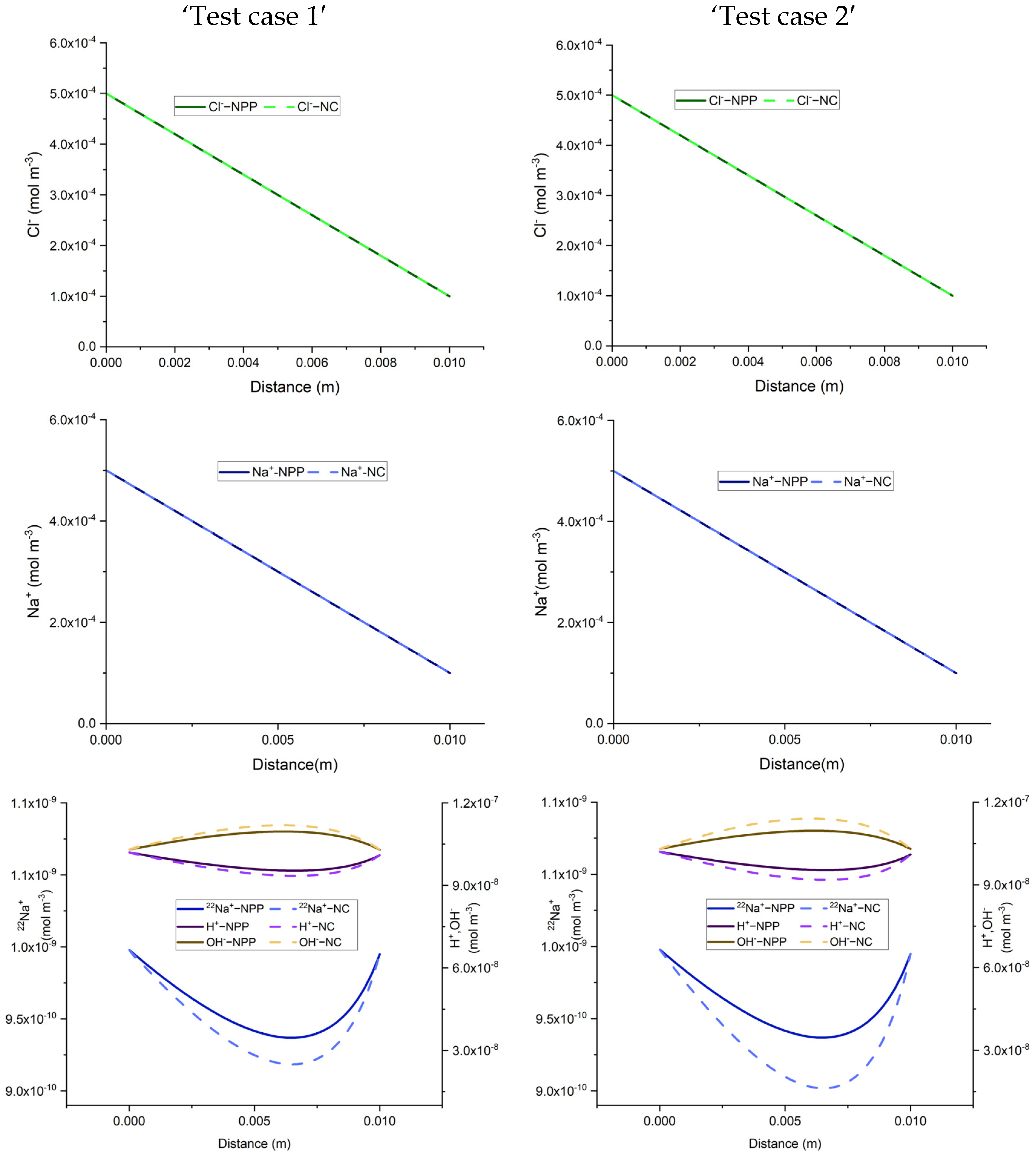 Water 13 02221 g005 550