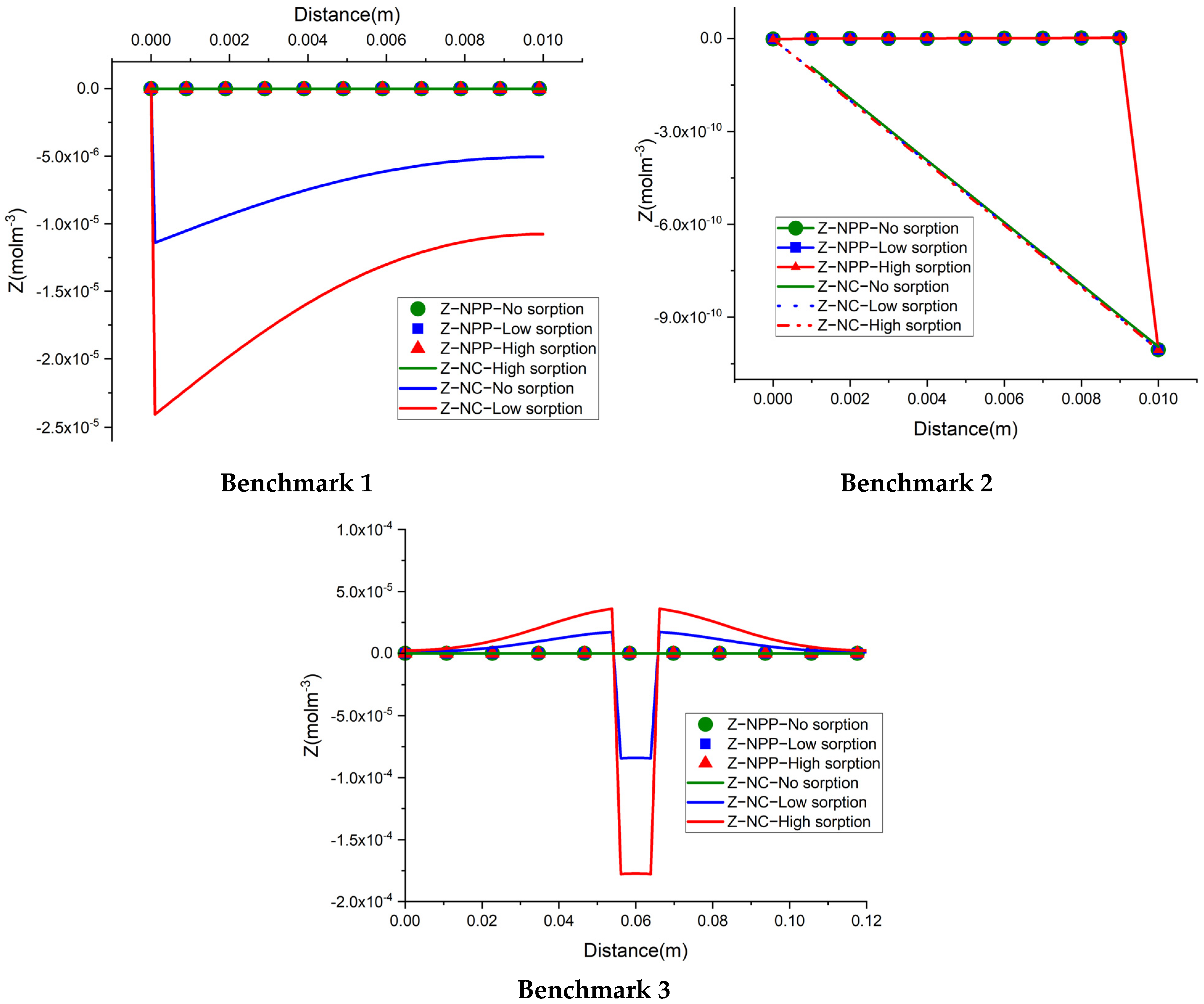 Water 13 02221 g008 550