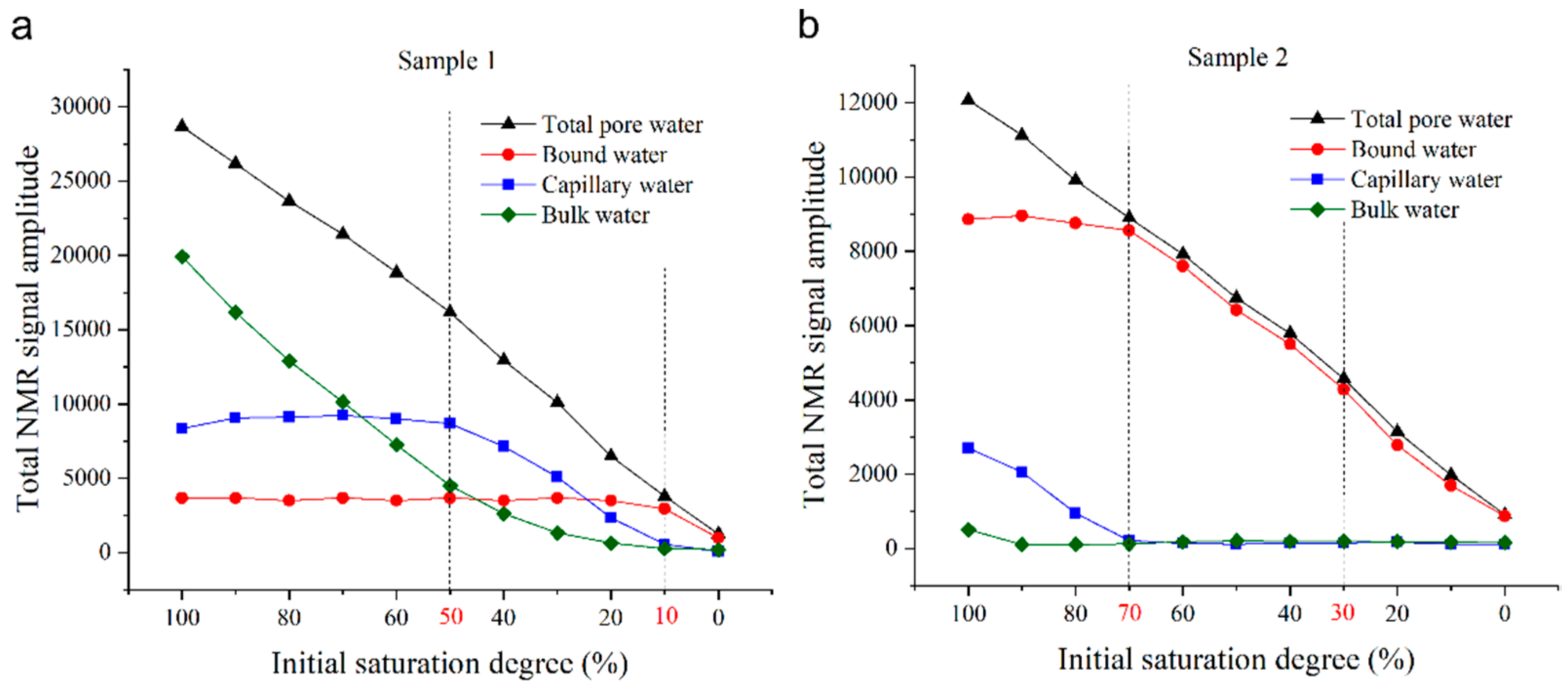 Water 13 02224 g005 550