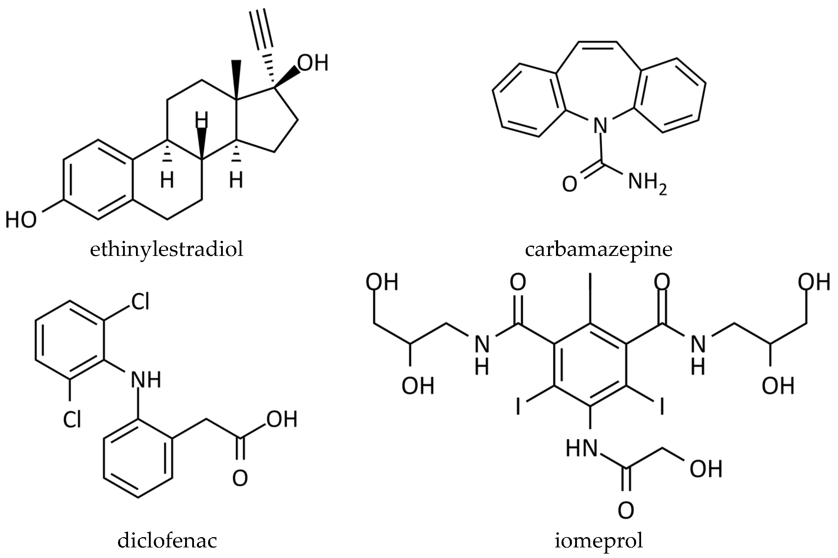 Water 13 02225 sch001